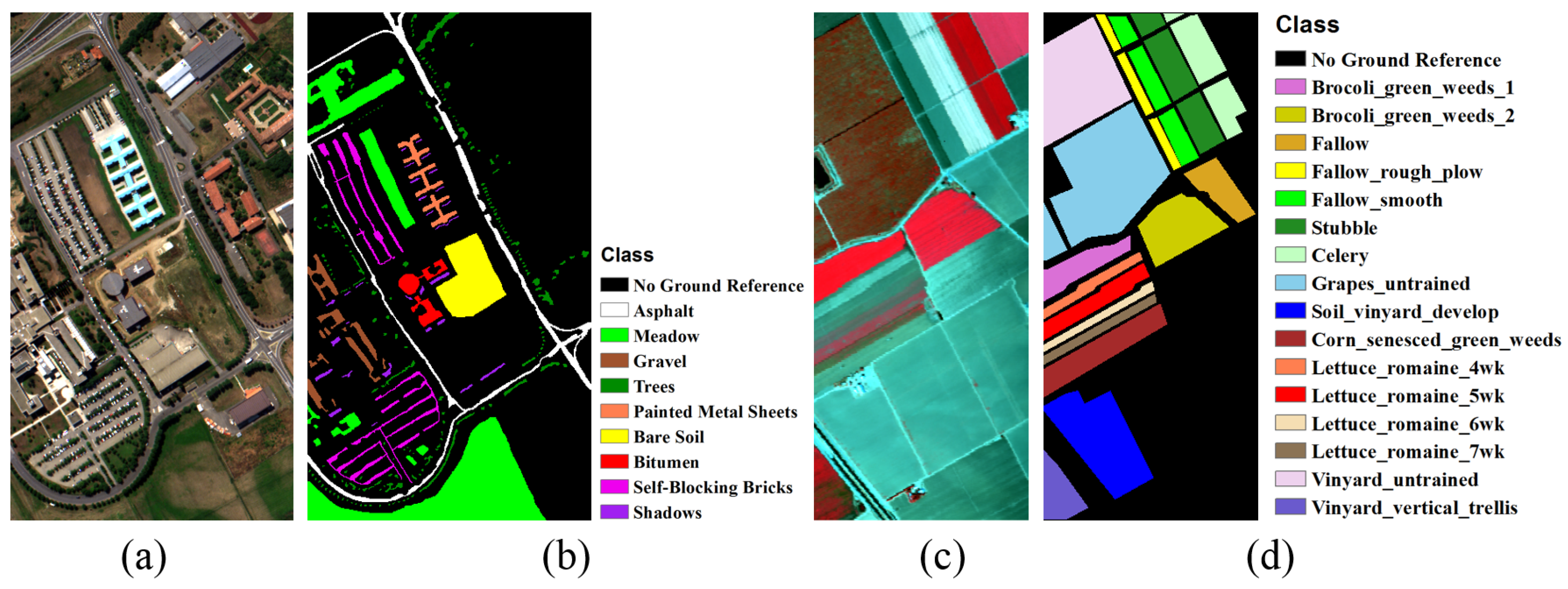 Remotesensing 11 00194 g003