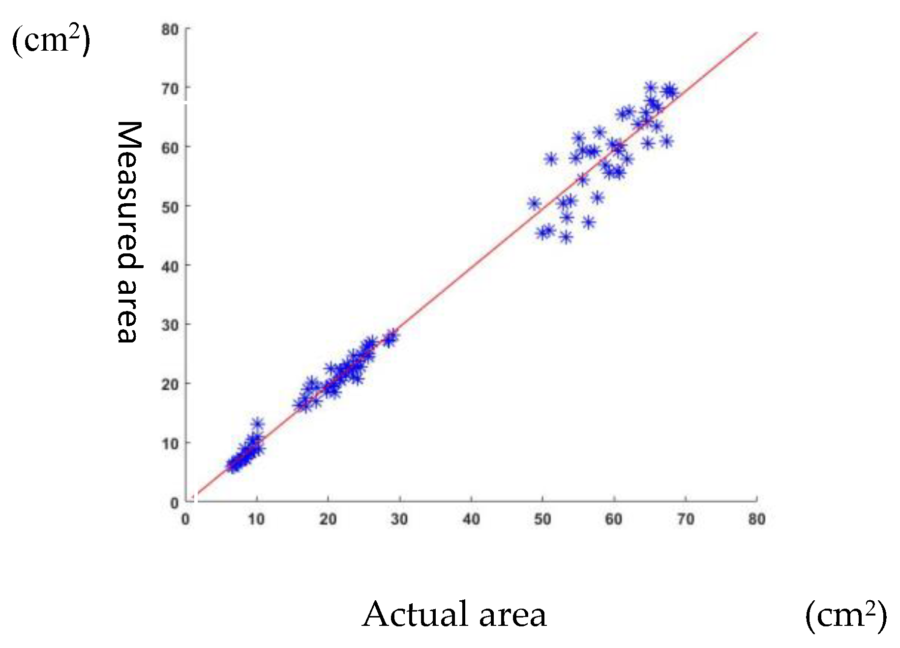 Remotesensing 11 00198 g008 Remotesensing 11 00198 g008