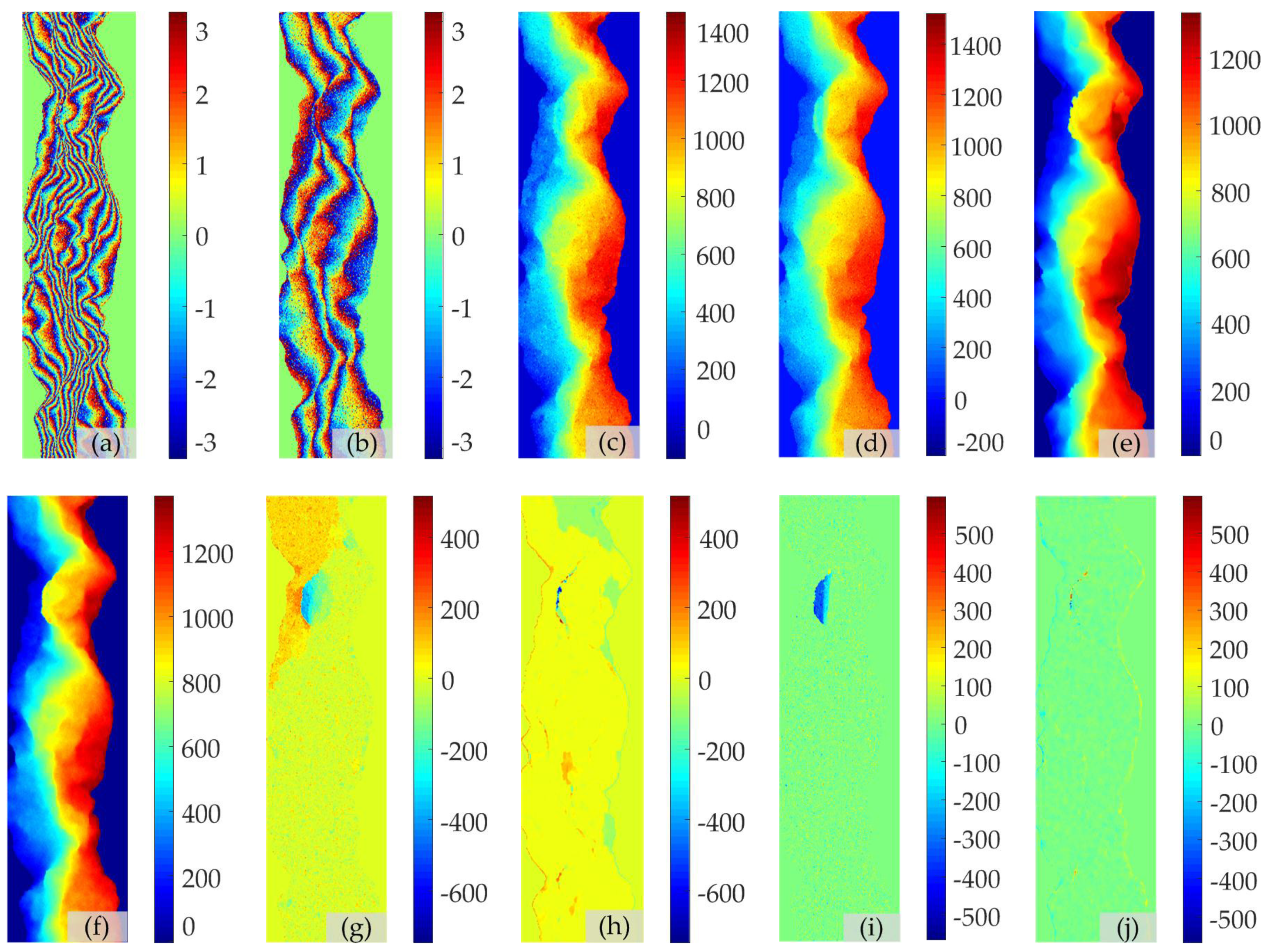 Remotesensing 11 00199 g005