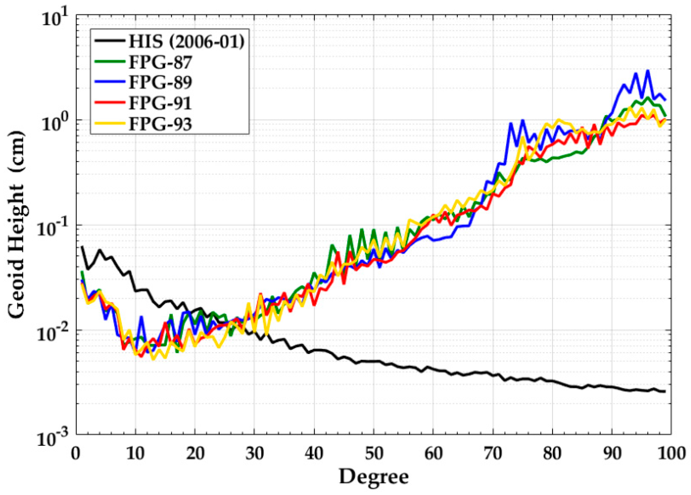 Remotesensing 11 00200 g002 Remotesensing 11 00200 g002
