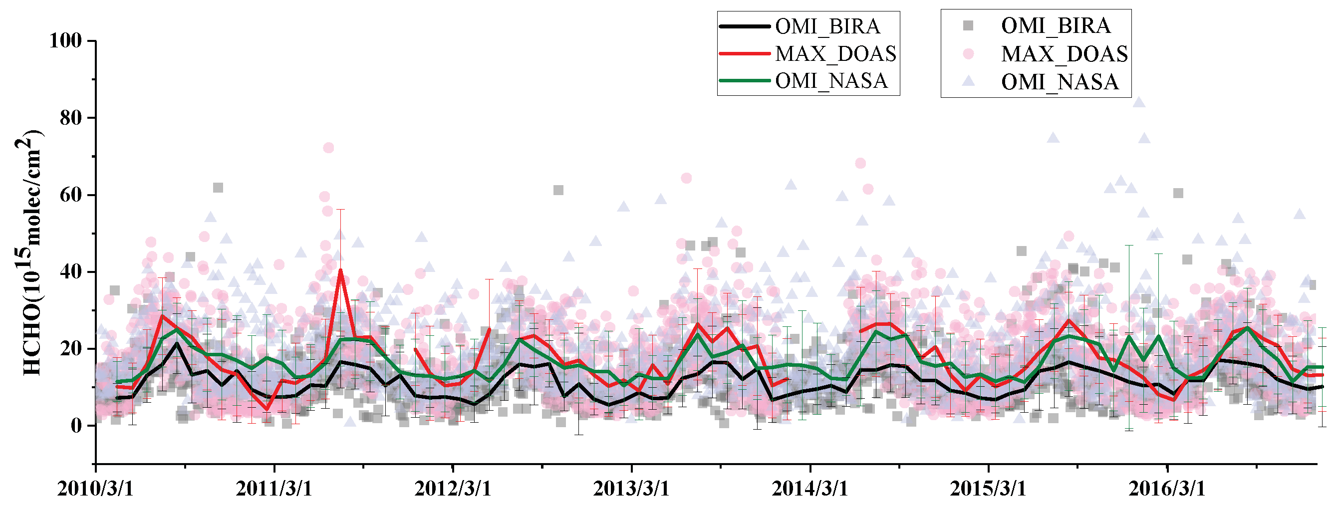 Remotesensing 11 00203 g002