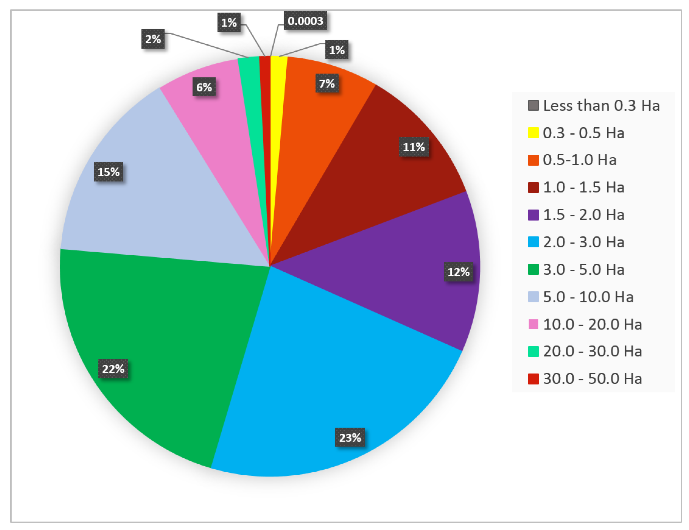 Remotesensing 11 00207 g003 Remotesensing 11 00207 g003