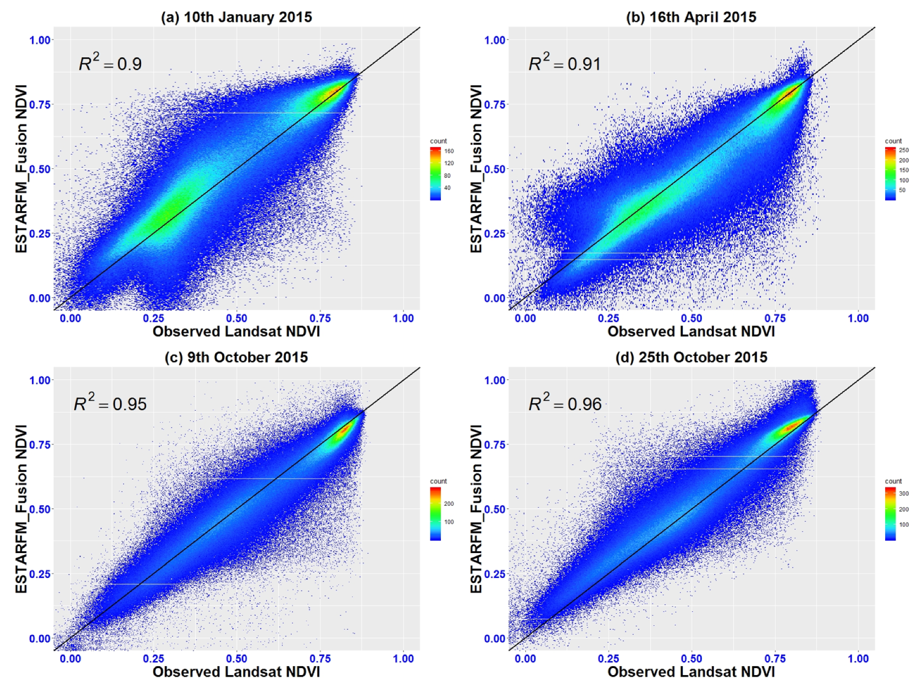 Remotesensing 11 00207 g006 Remotesensing 11 00207 g006