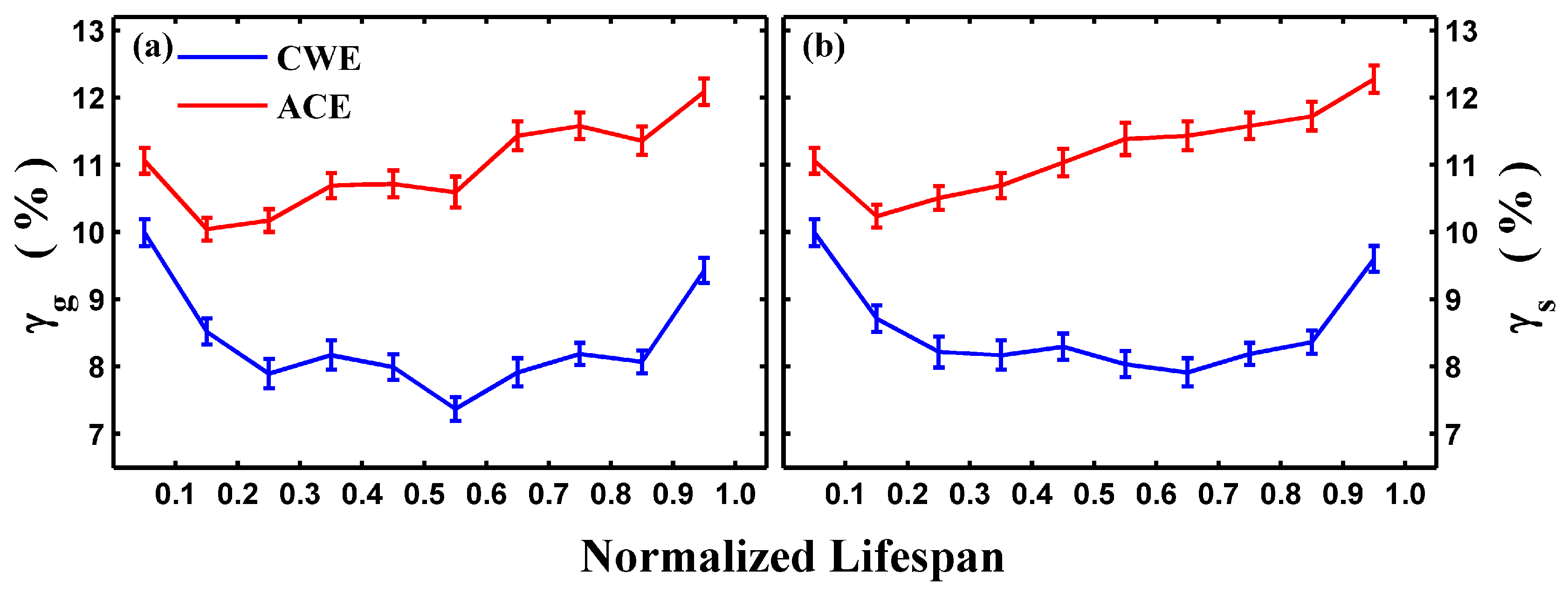 Remotesensing 11 00208 g005 Remotesensing 11 00208 g005