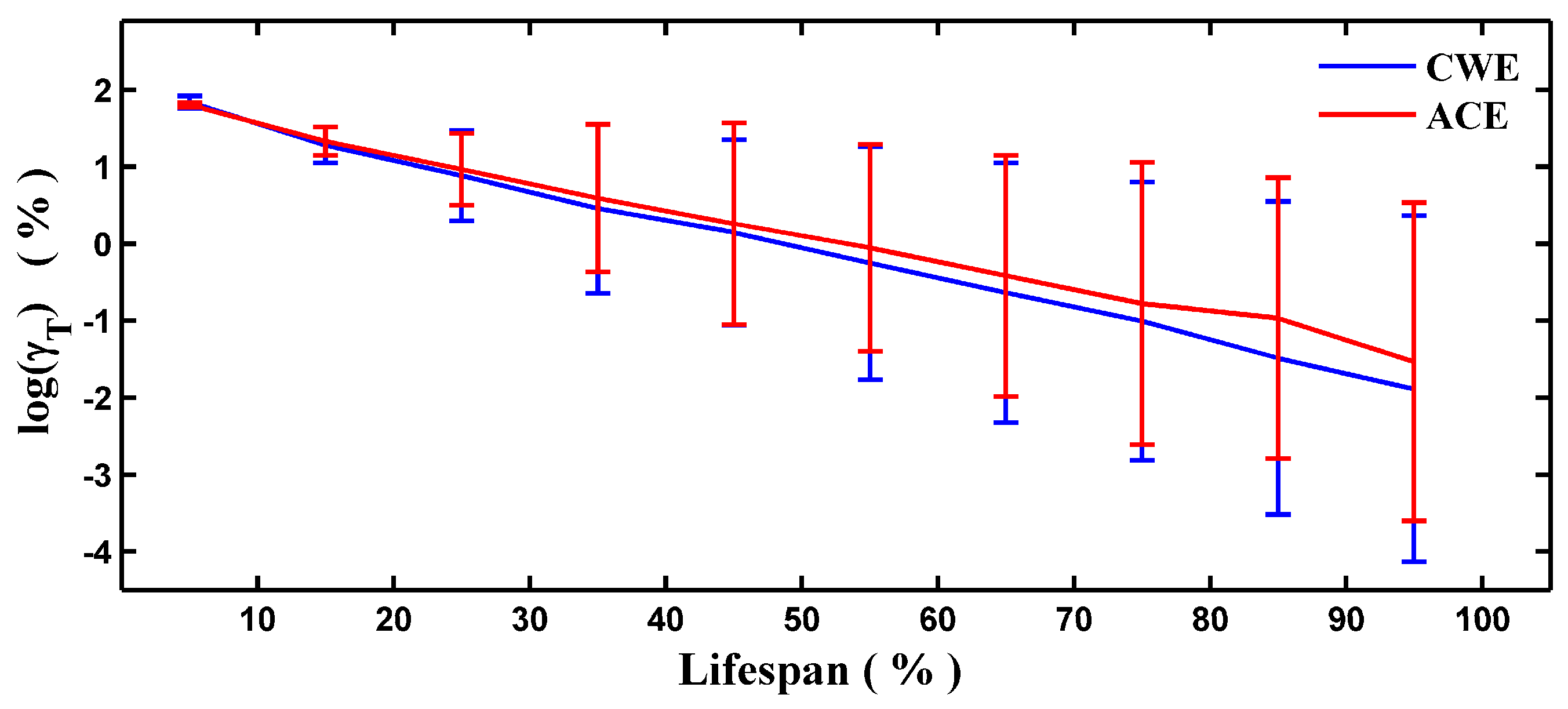 Remotesensing 11 00208 g006 Remotesensing 11 00208 g006