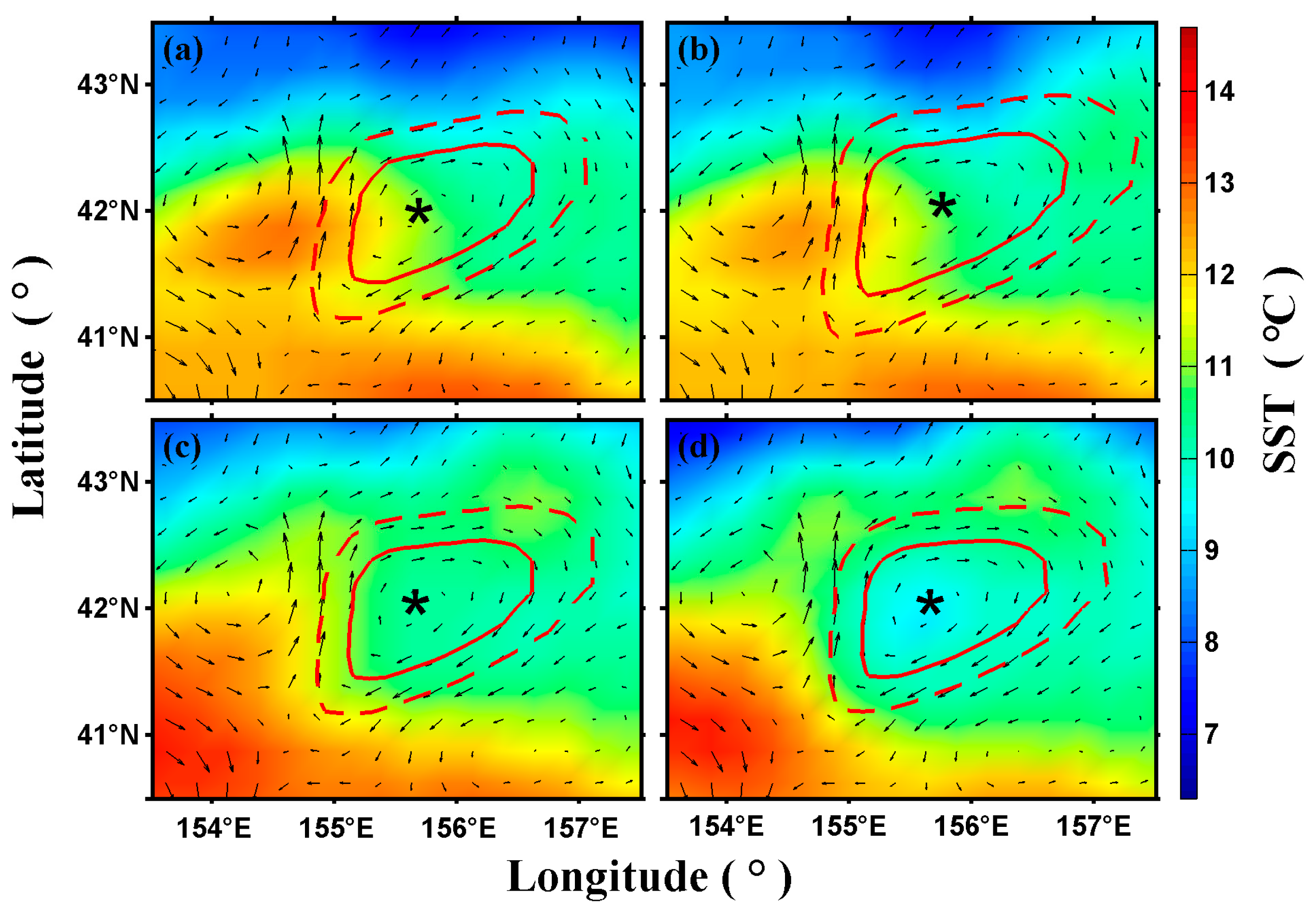 Remotesensing 11 00208 g013 Remotesensing 11 00208 g013