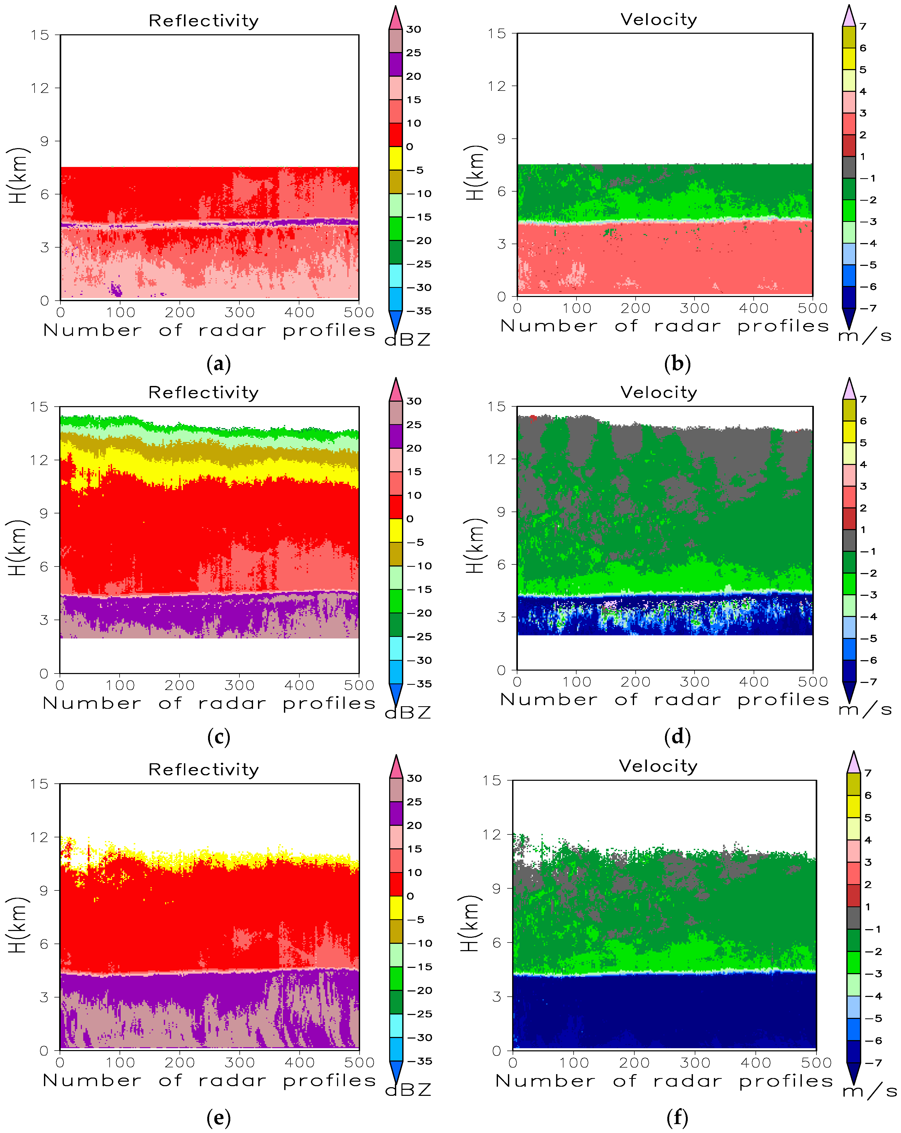 Remotesensing 11 00209 g001