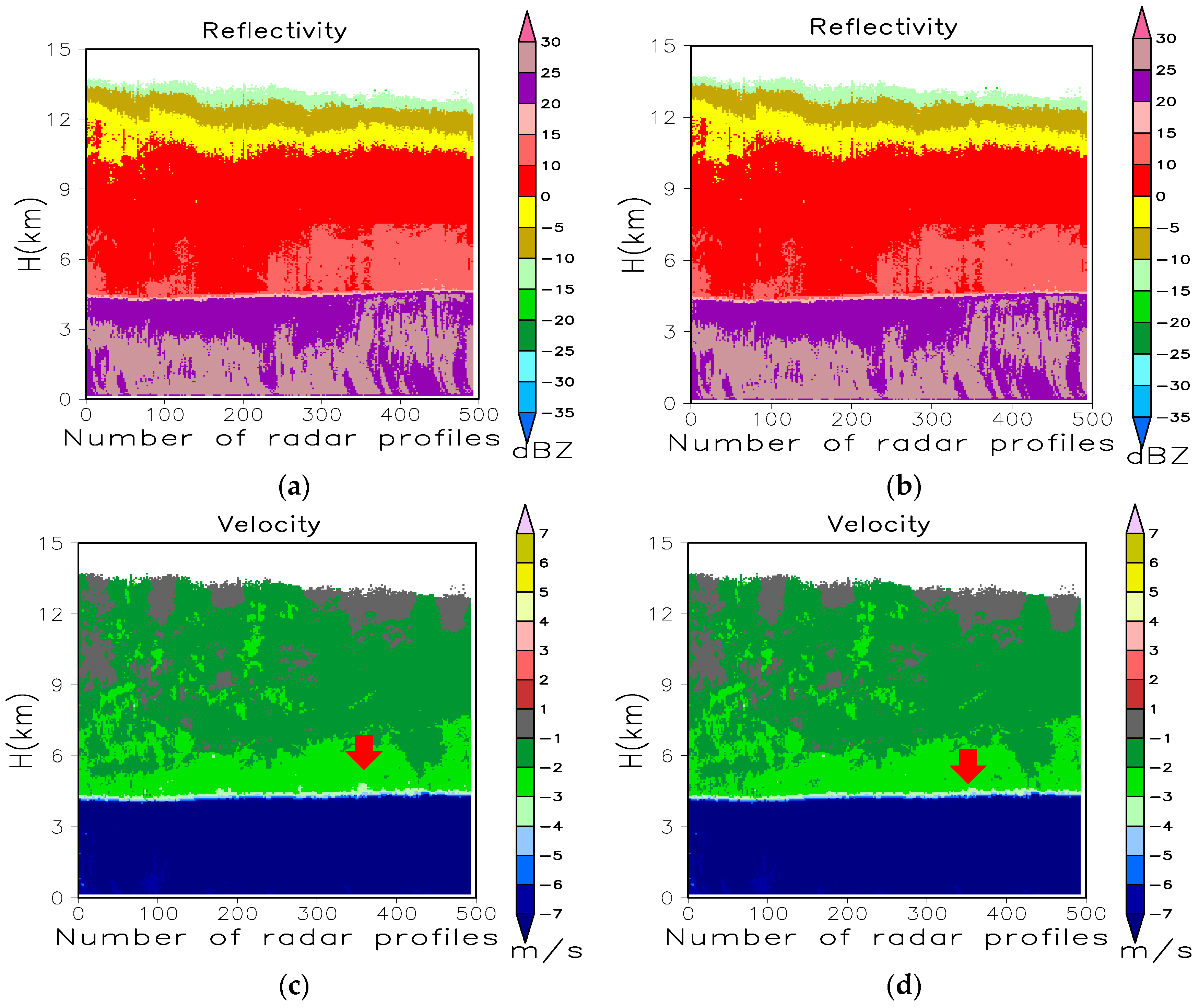 Remotesensing 11 00209 g009a