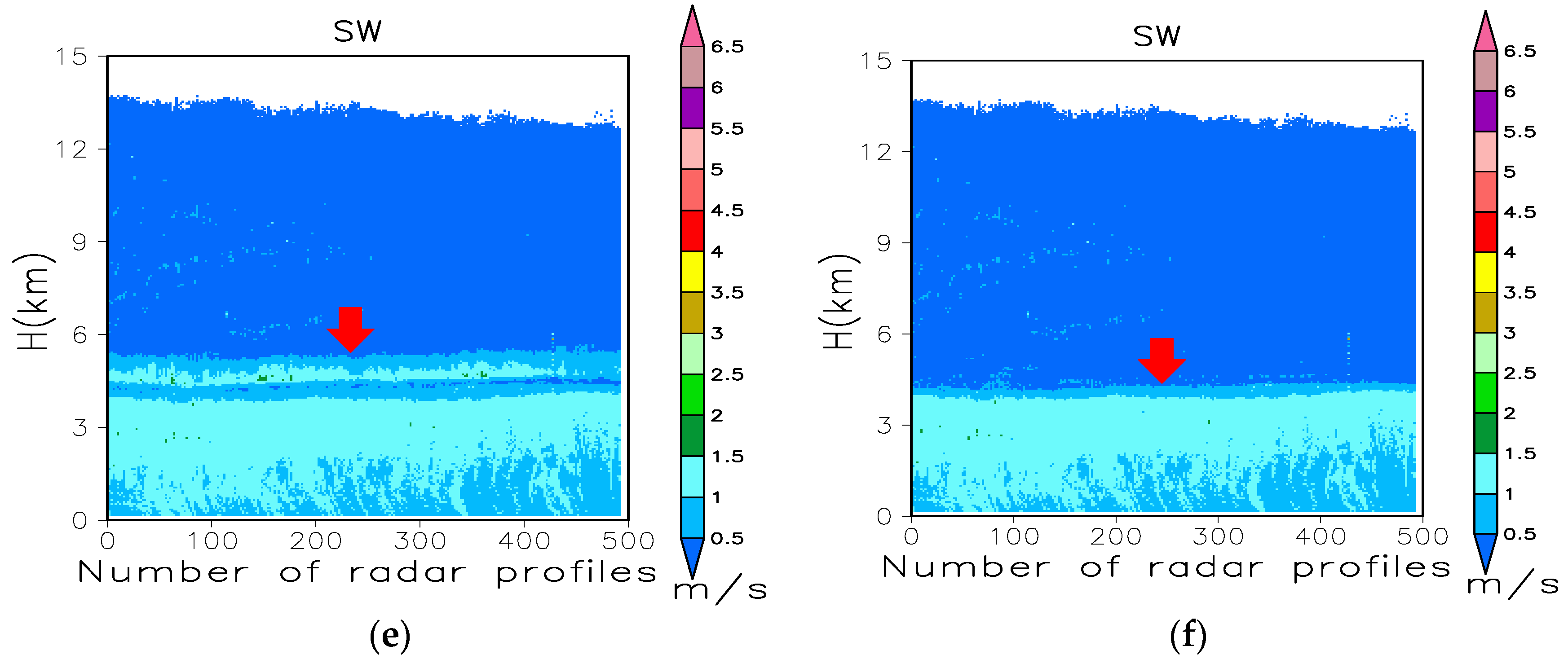 Remotesensing 11 00209 g009b