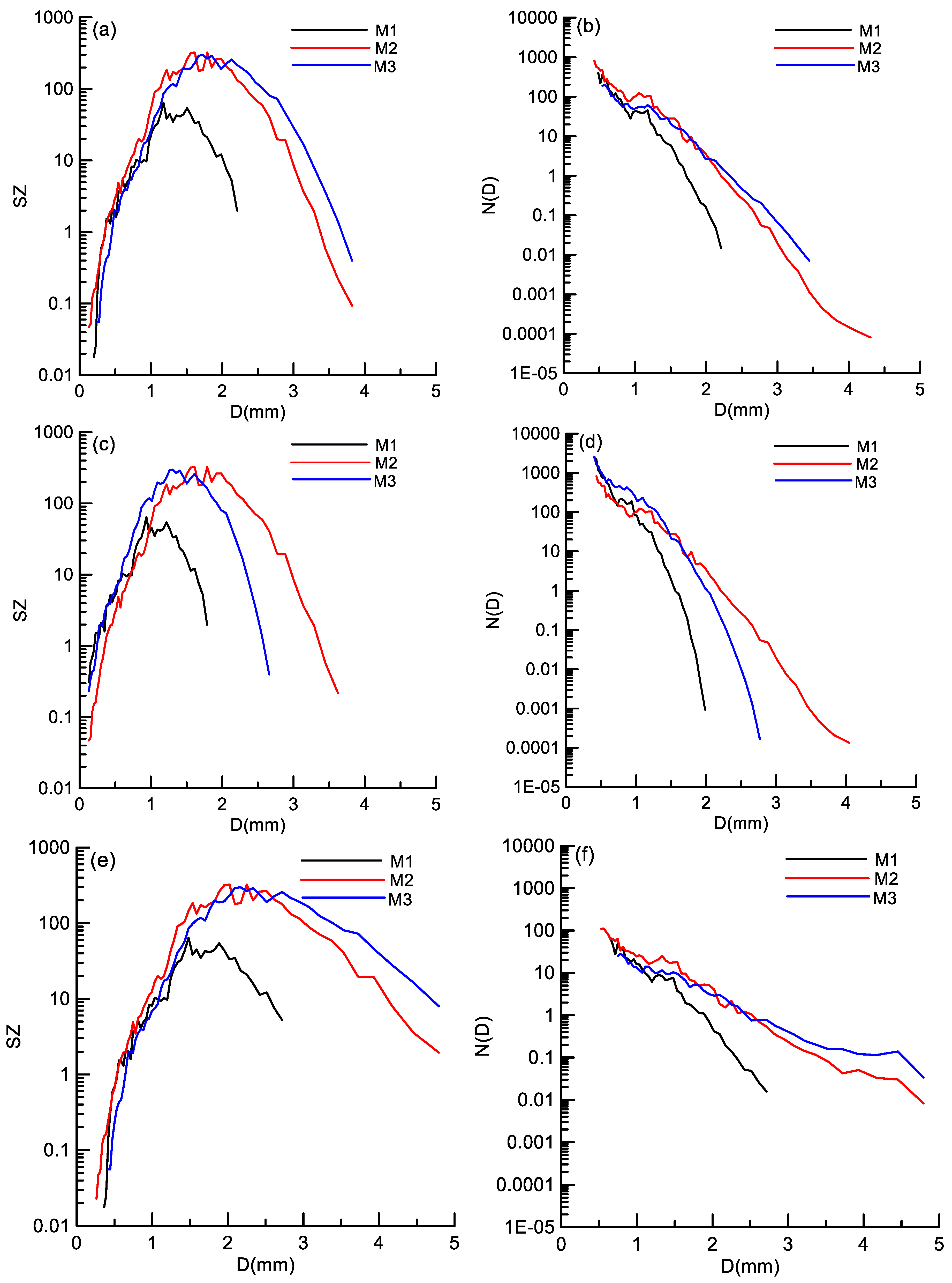 Remotesensing 11 00209 g012
