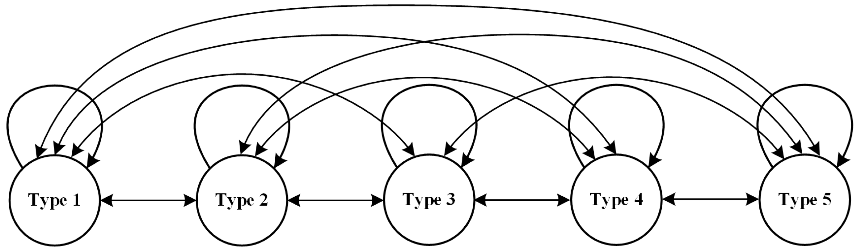 Remotesensing 11 00210 g009