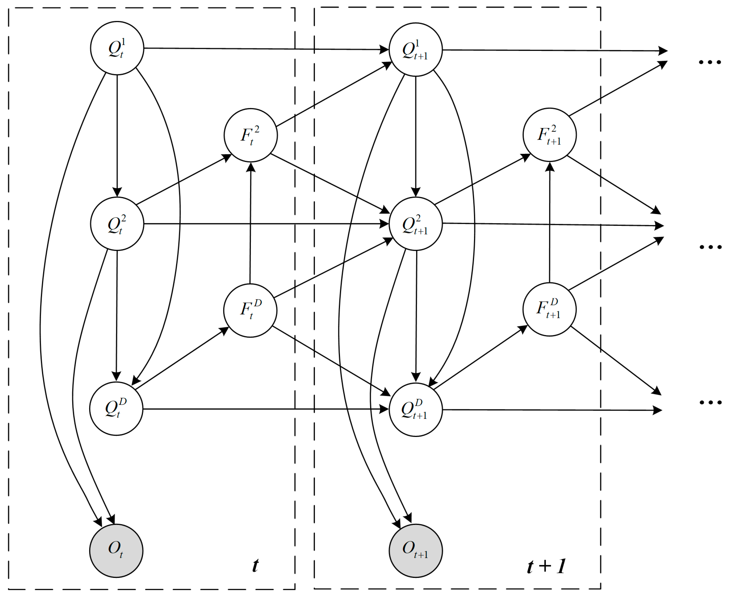 Remotesensing 11 00210 g010