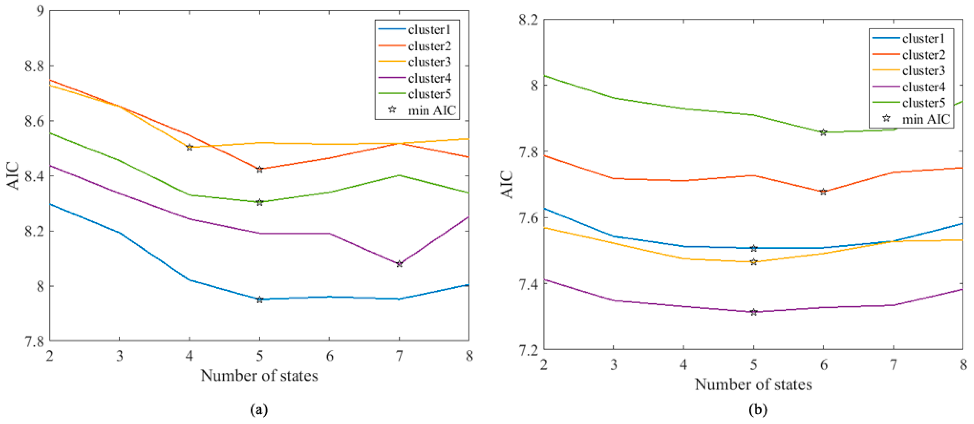 Remotesensing 11 00210 g012
