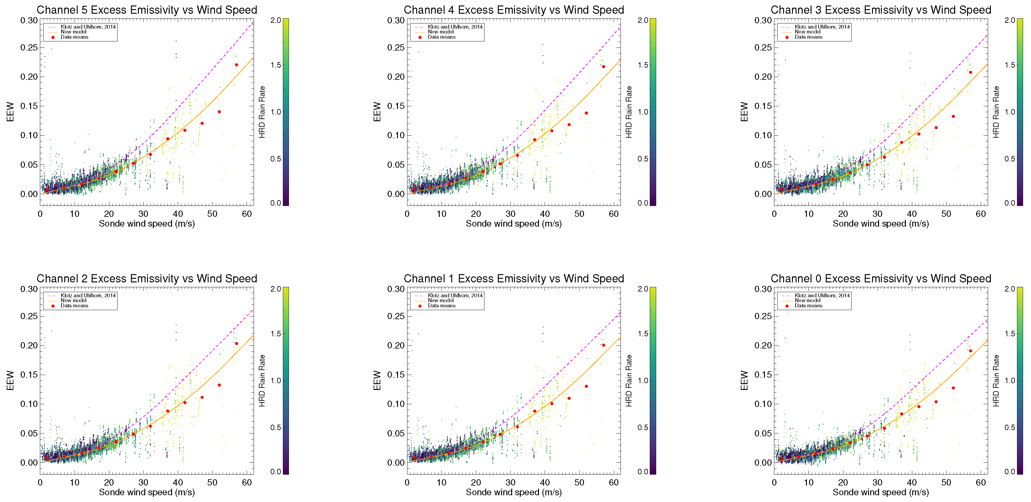 Remotesensing 11 00214 g004