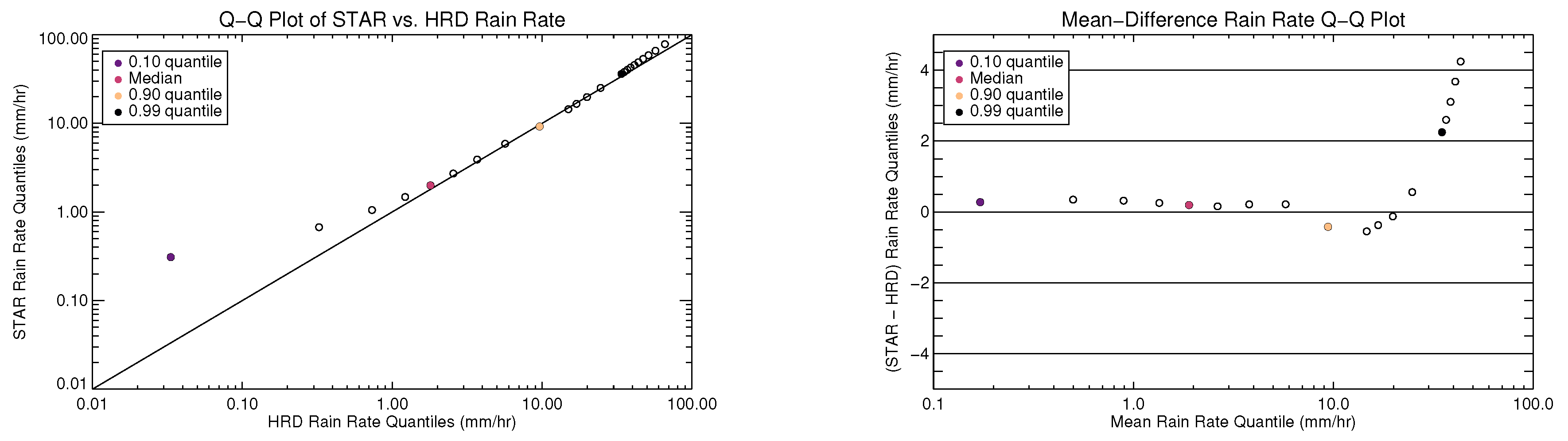 Remotesensing 11 00214 g009