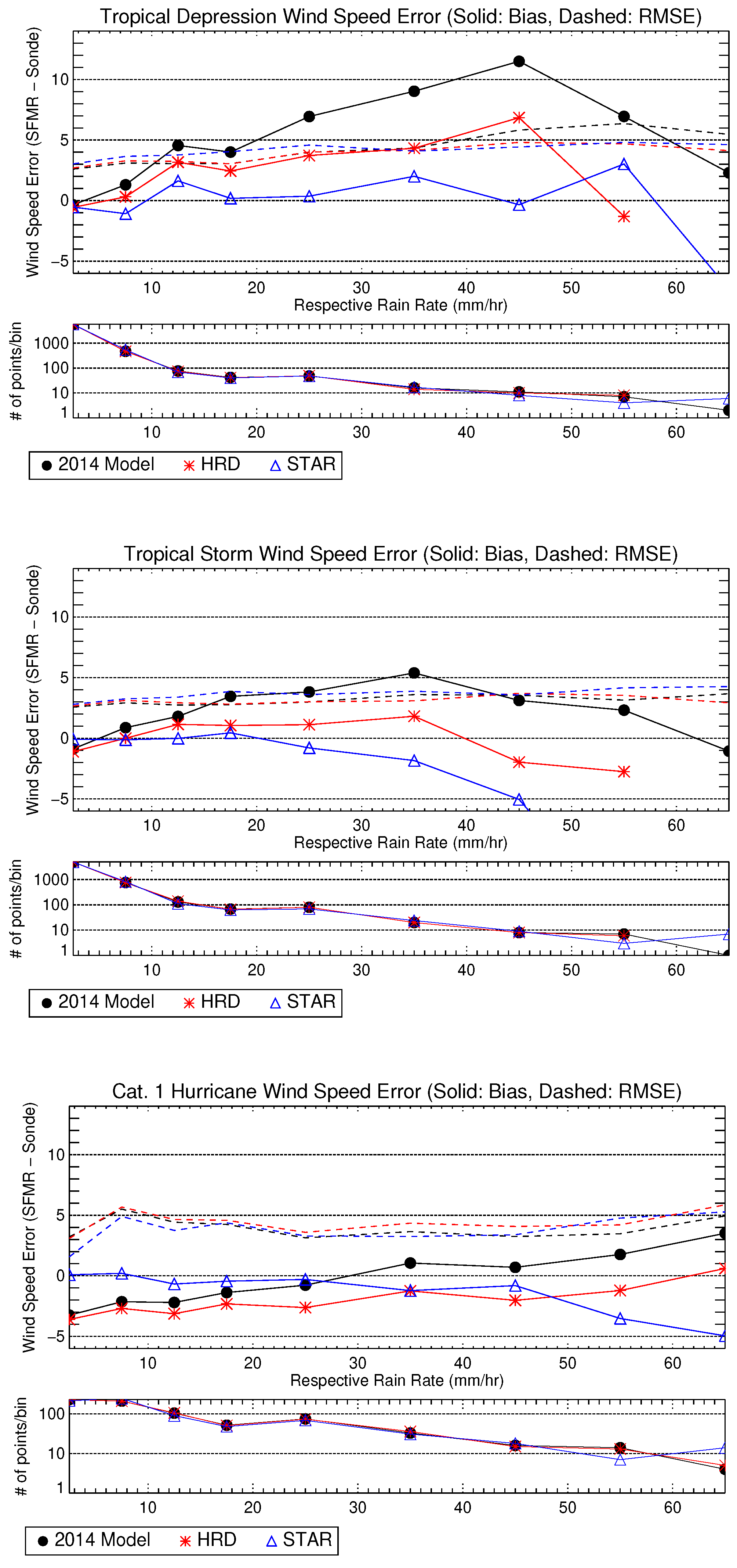 Remotesensing 11 00214 g011