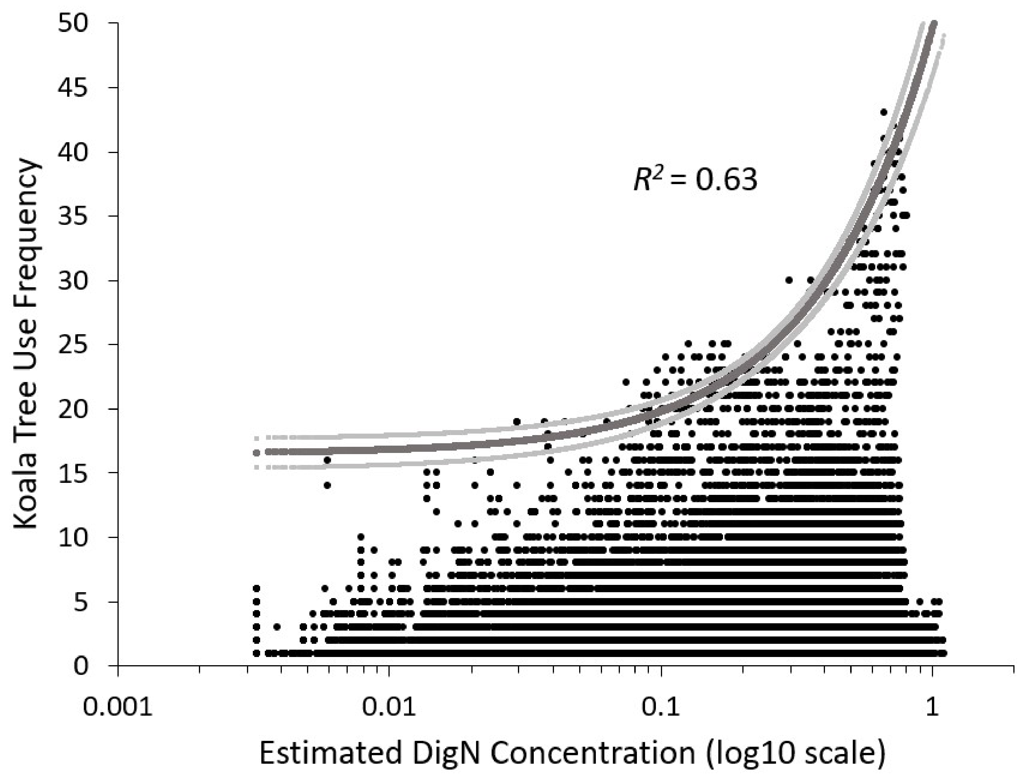 Remotesensing 11 00215 g008 Remotesensing 11 00215 g008