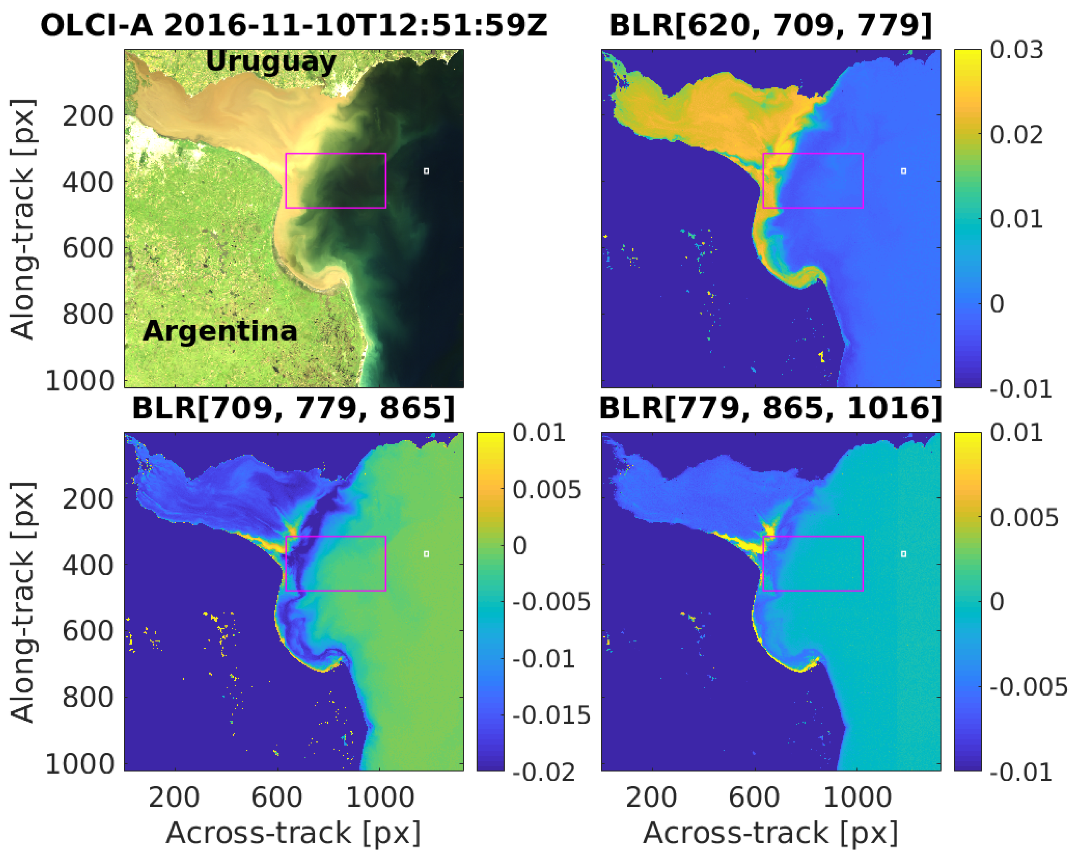 Remotesensing 11 00220 g005