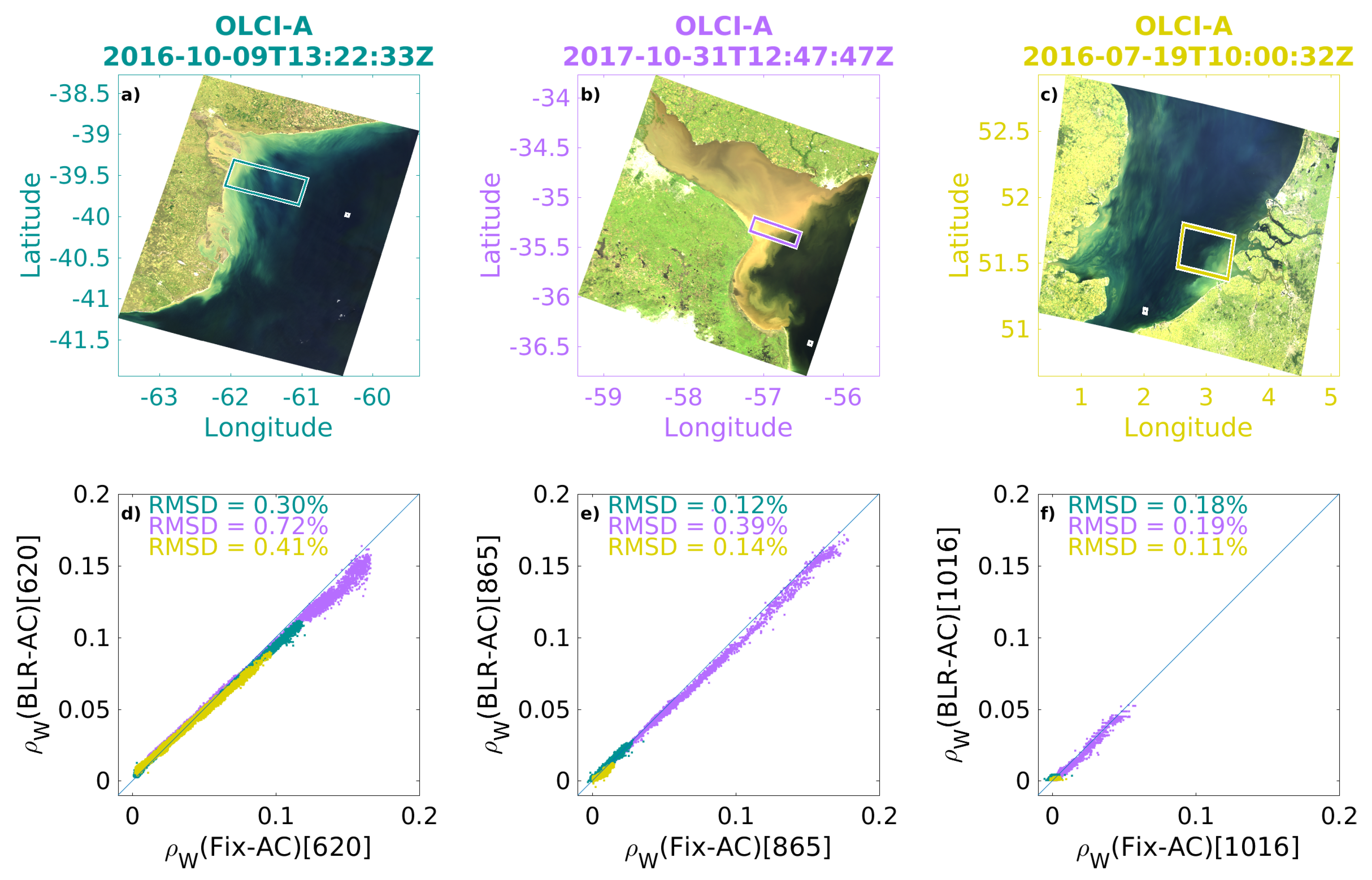 Remotesensing 11 00220 g011