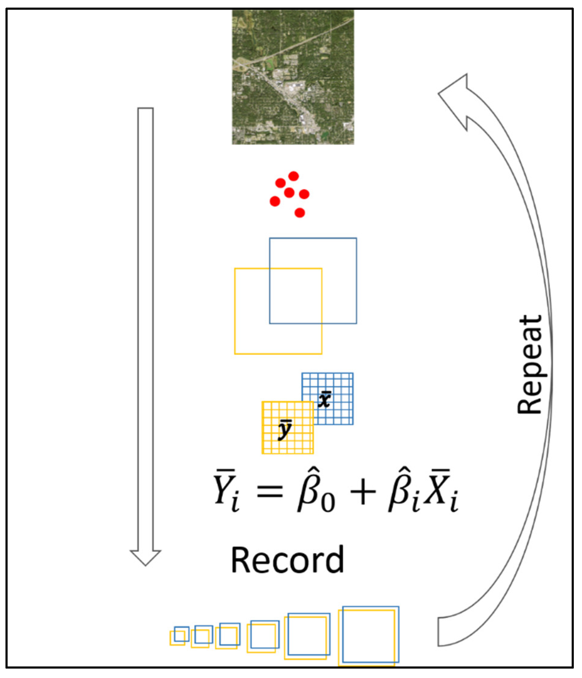 Remotesensing 11 00222 g003