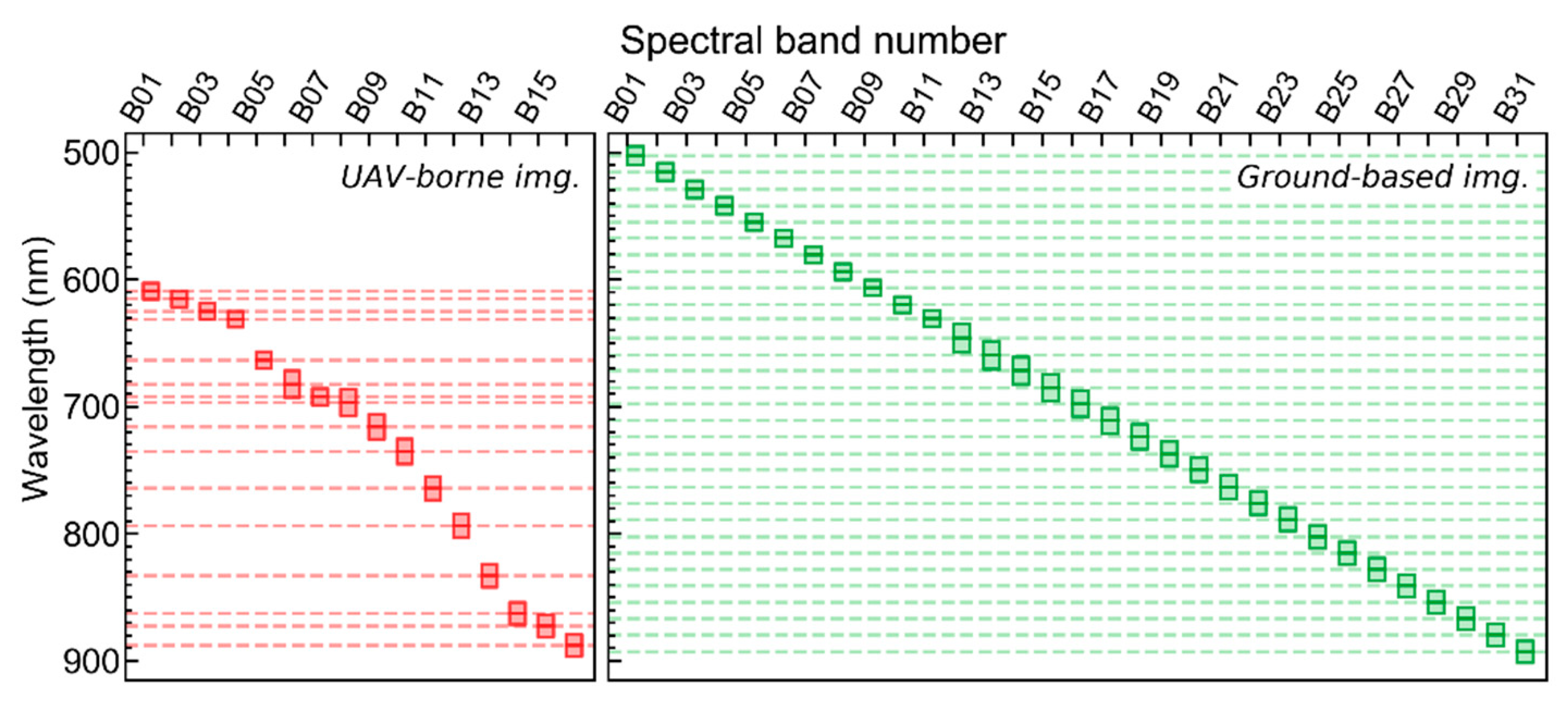 Remotesensing 11 00224 g002