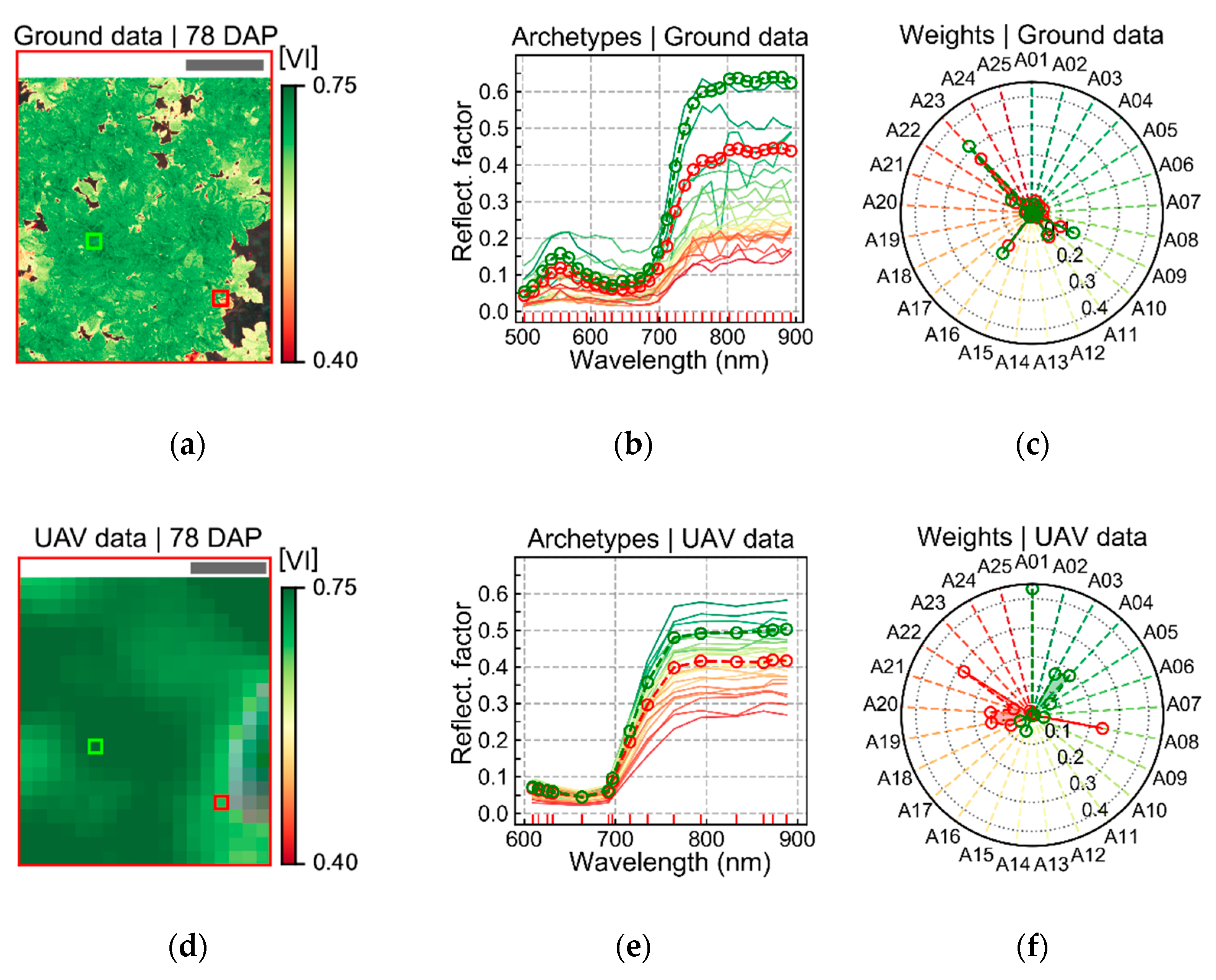 Remotesensing 11 00224 g0a2