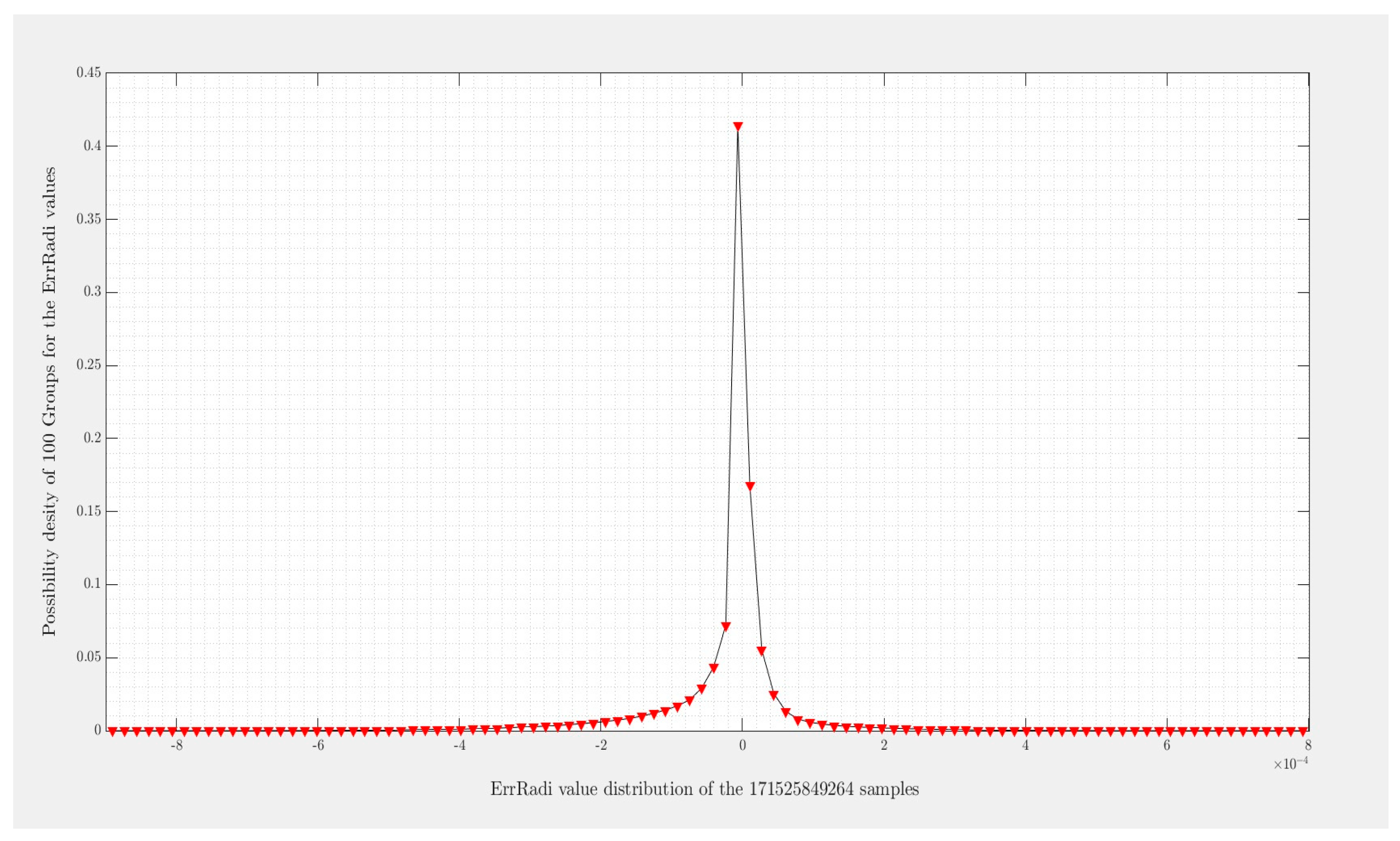 Remotesensing 11 00226 g004