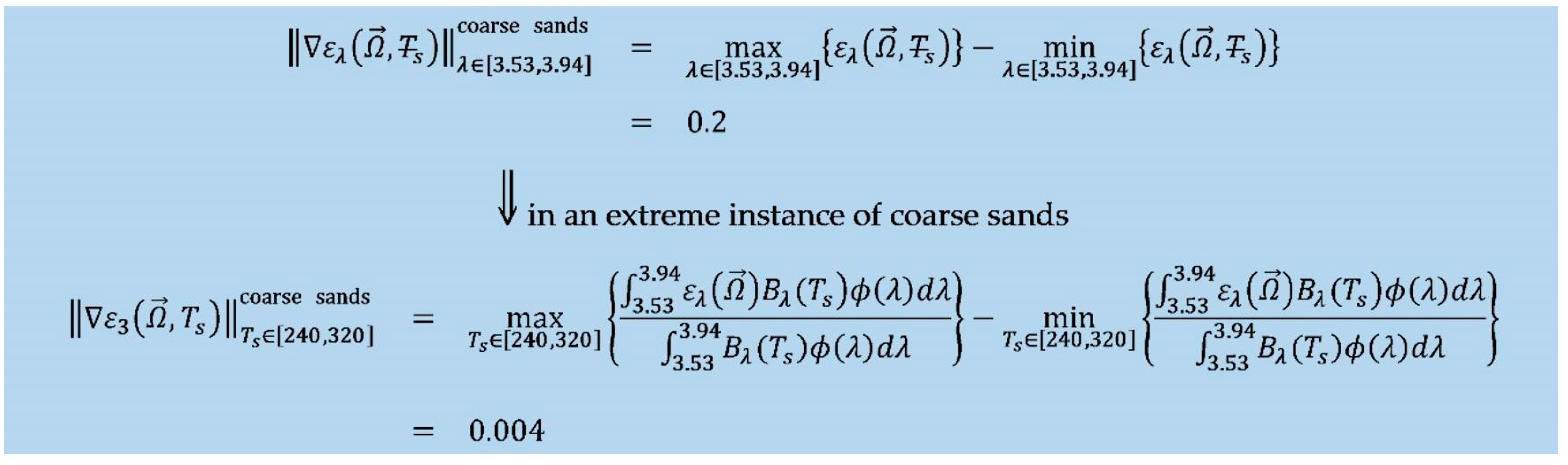 Remotesensing 11 00226 g0a1