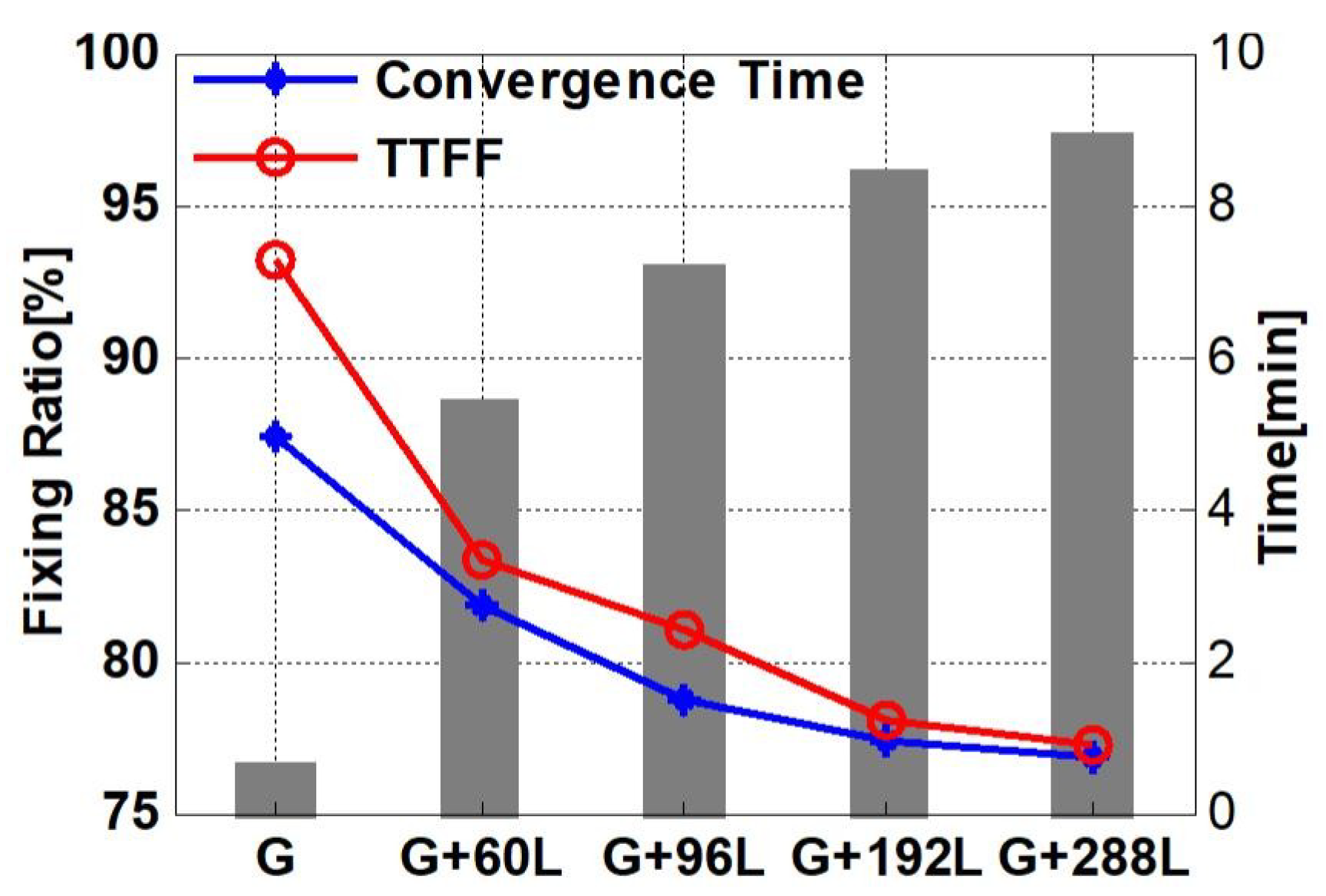 Remotesensing 11 00228 g005