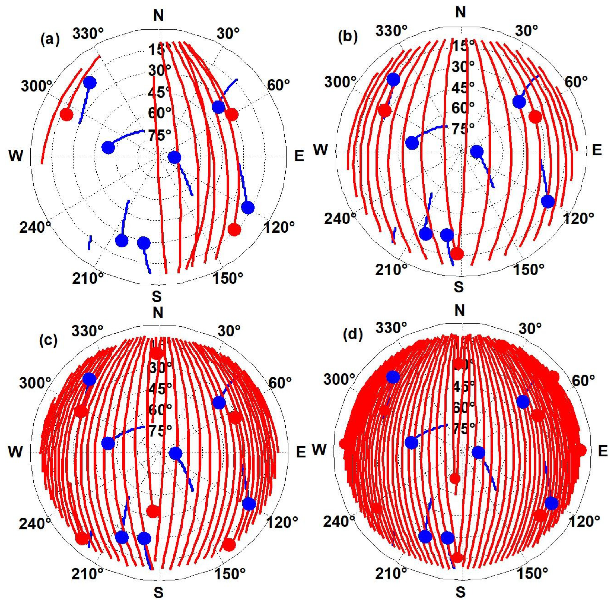 Remotesensing 11 00228 g006
