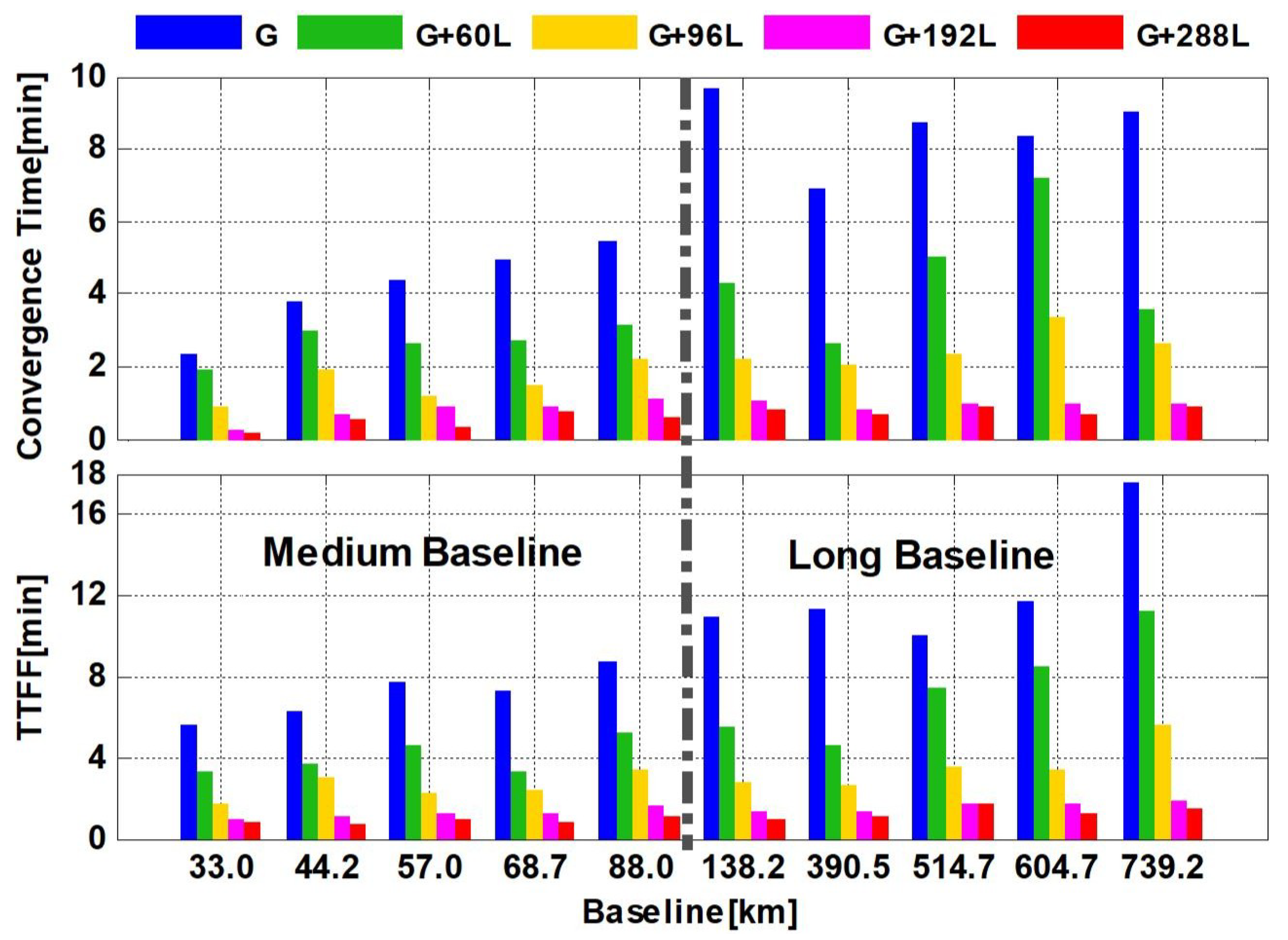 Remotesensing 11 00228 g008