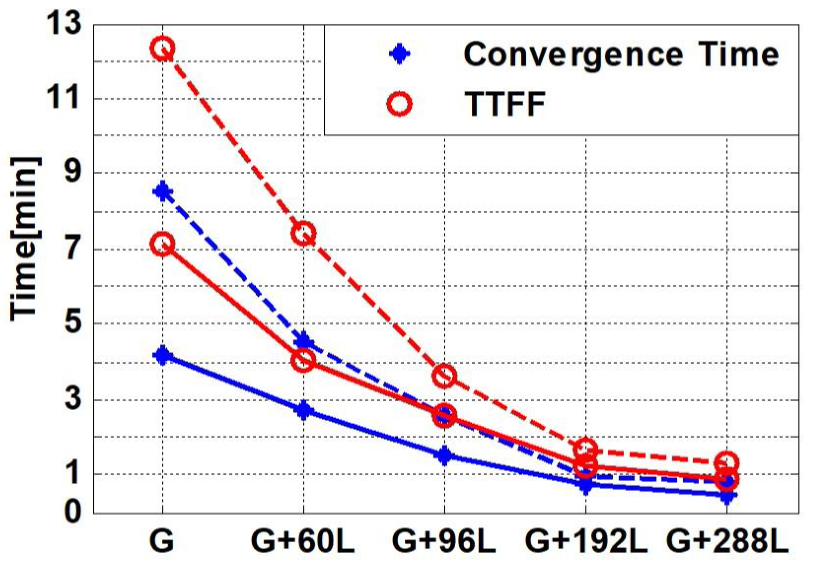 Remotesensing 11 00228 g009