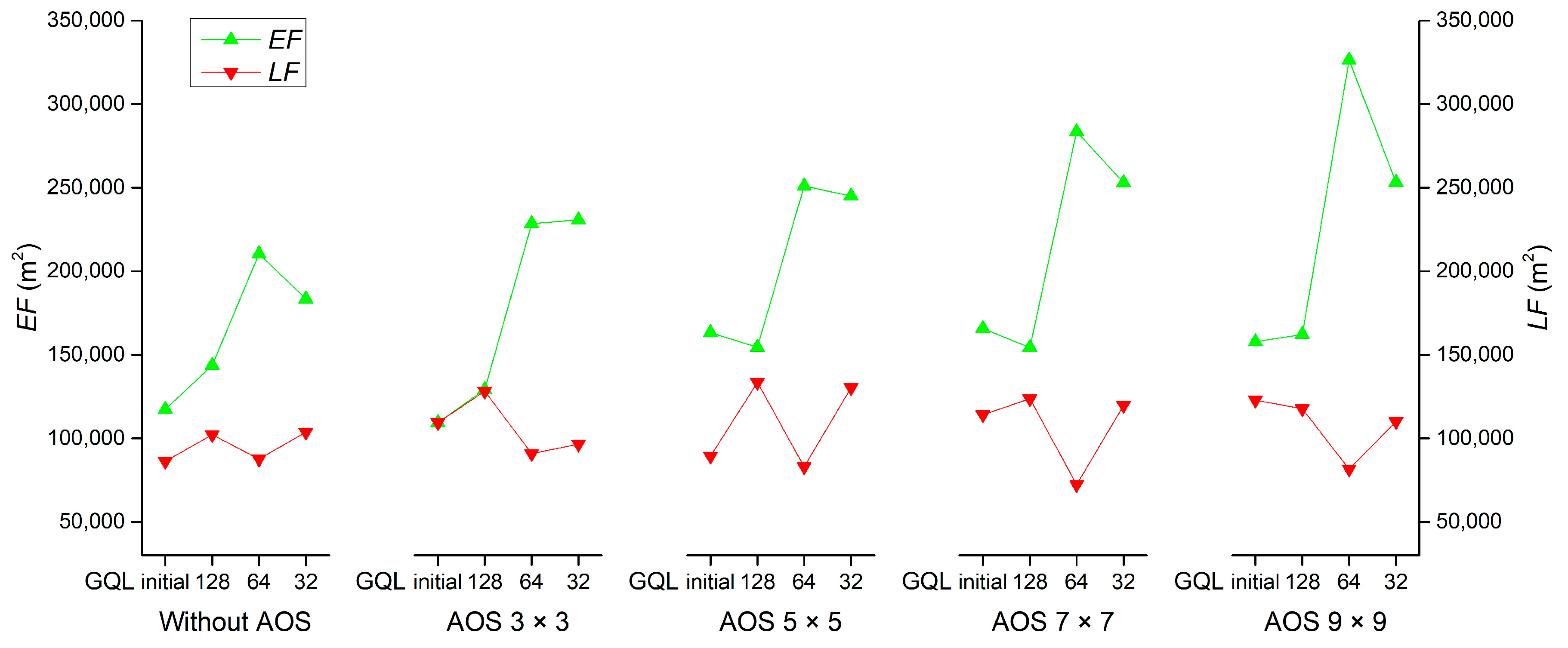 Remotesensing 11 00231 g009