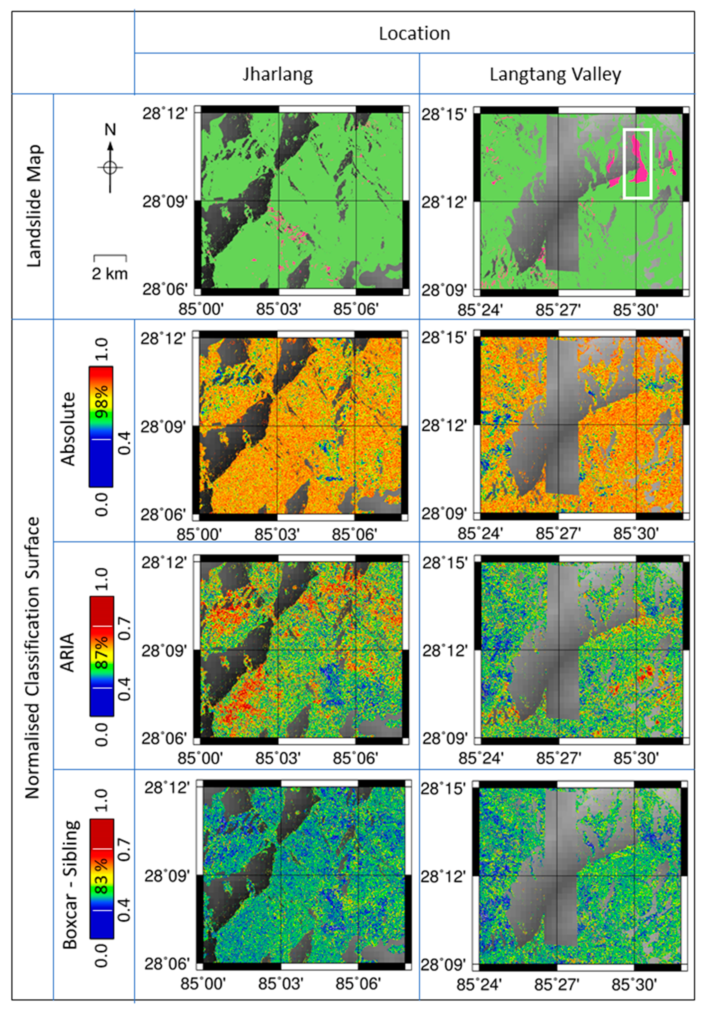 Remotesensing 11 00237 g008