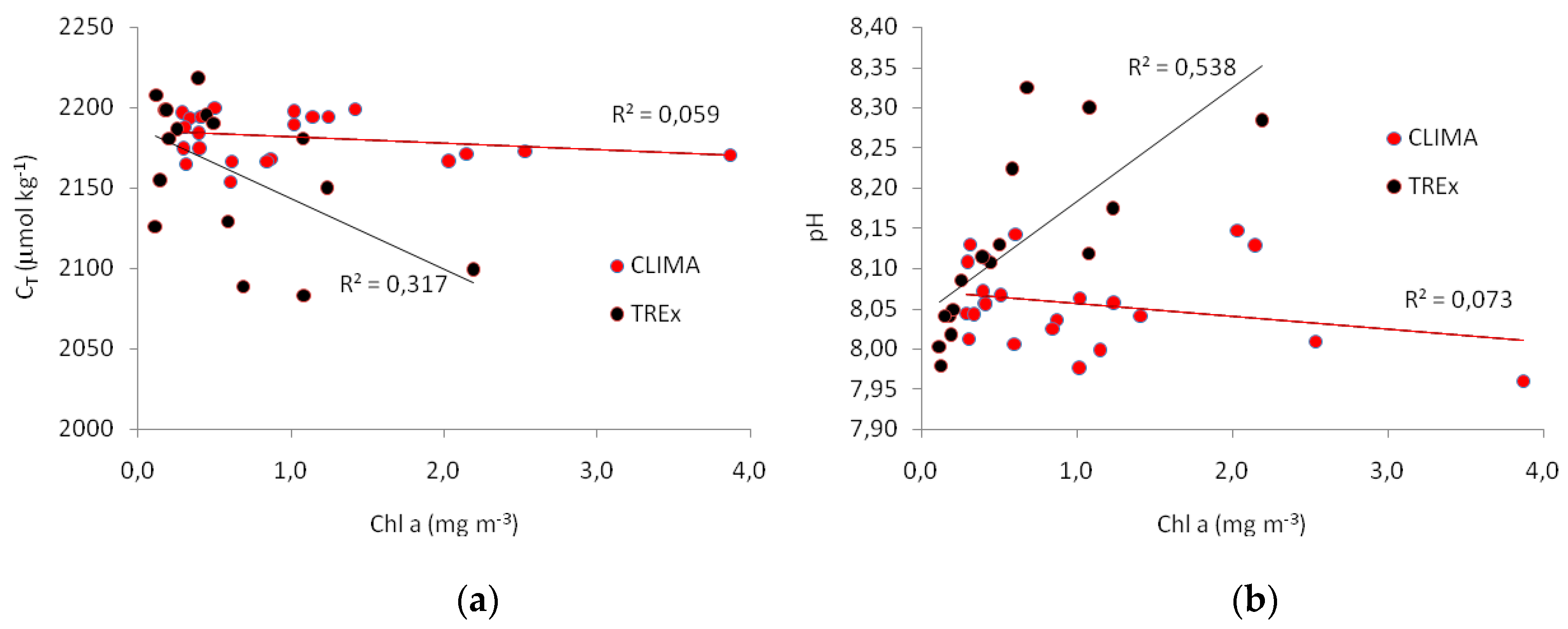 Remotesensing 11 00238 g008