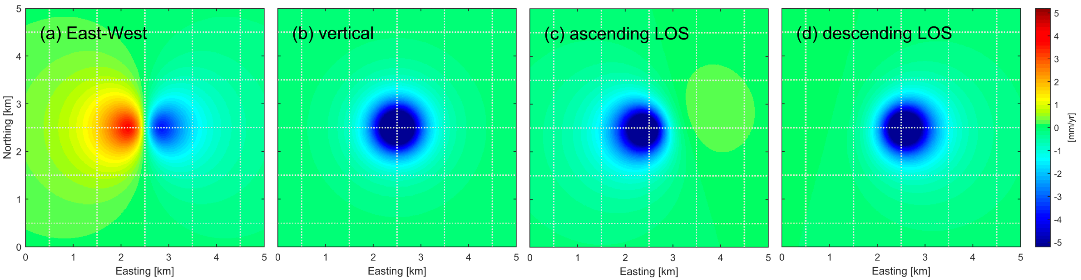 Remotesensing 11 00241 g004 Remotesensing 11 00241 g004