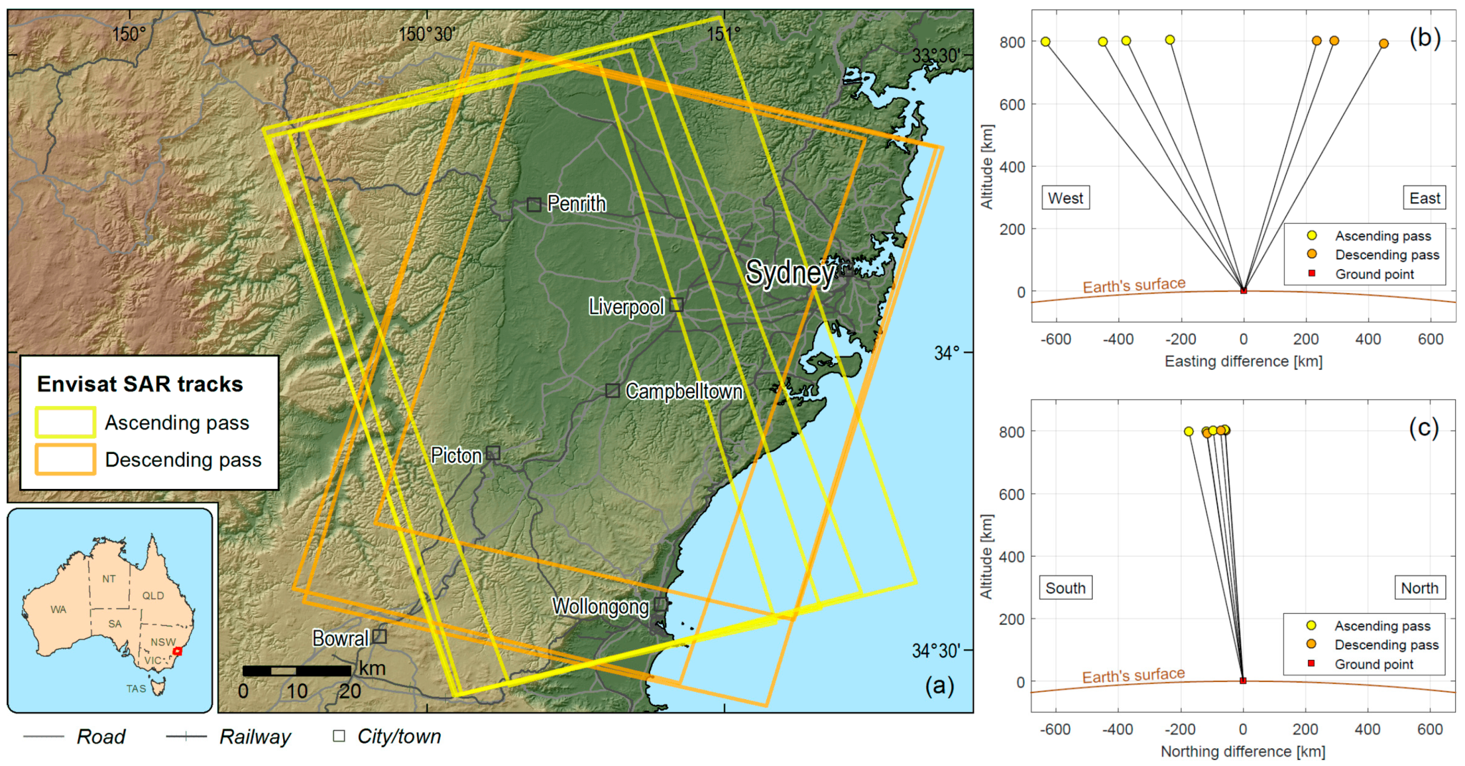 Remotesensing 11 00241 g007 Remotesensing 11 00241 g007