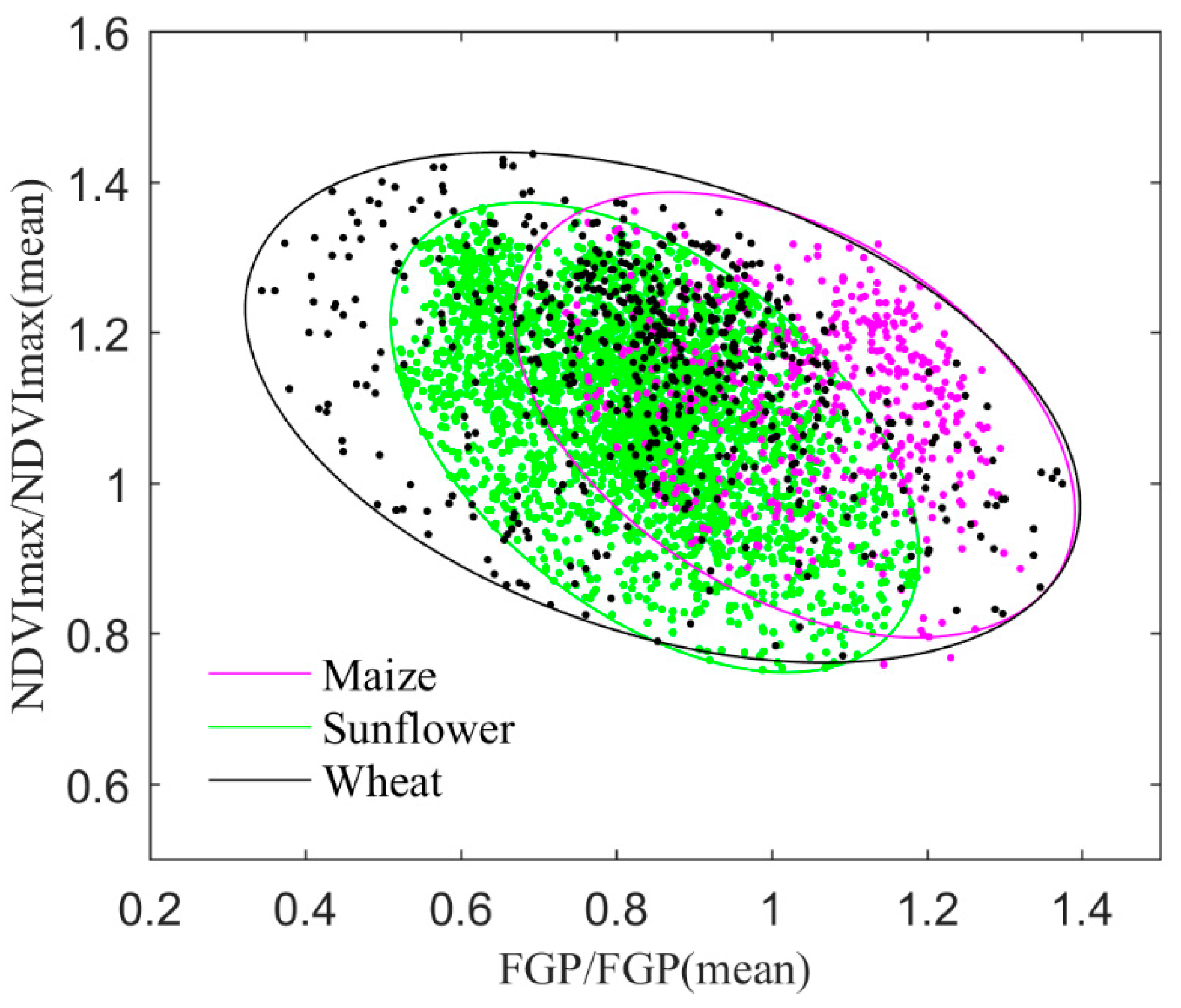 Remotesensing 11 00242 g004 Remotesensing 11 00242 g004