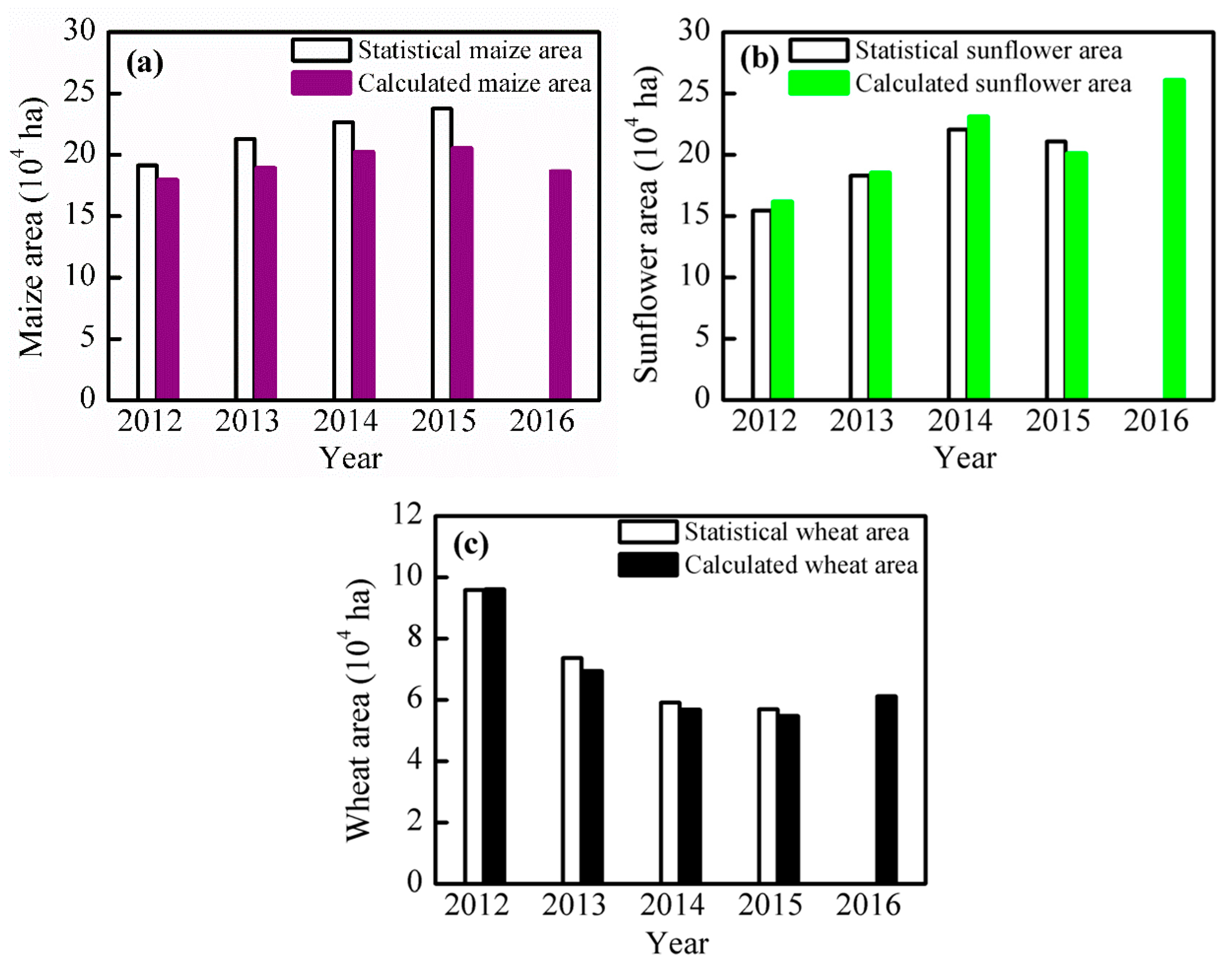 Remotesensing 11 00242 g007 Remotesensing 11 00242 g007