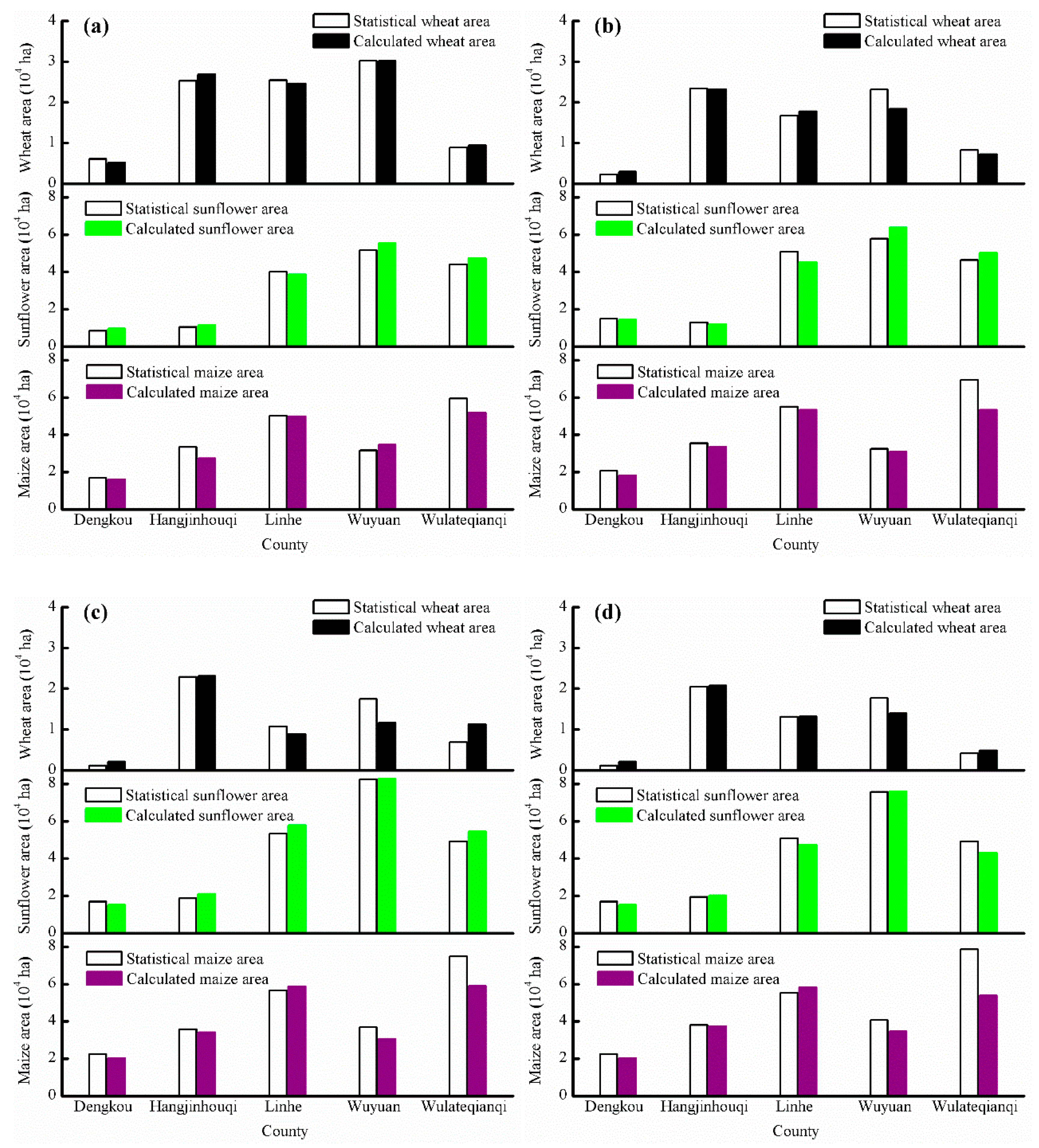 Remotesensing 11 00242 g008 Remotesensing 11 00242 g008