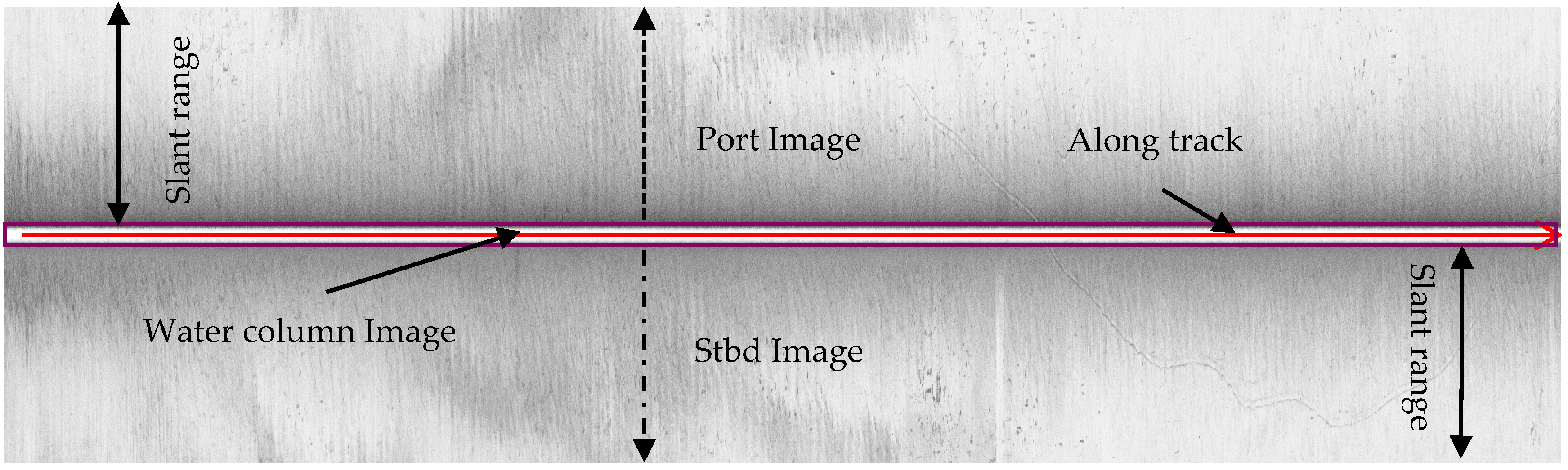 Remotesensing 11 00243 g003 Remotesensing 11 00243 g003