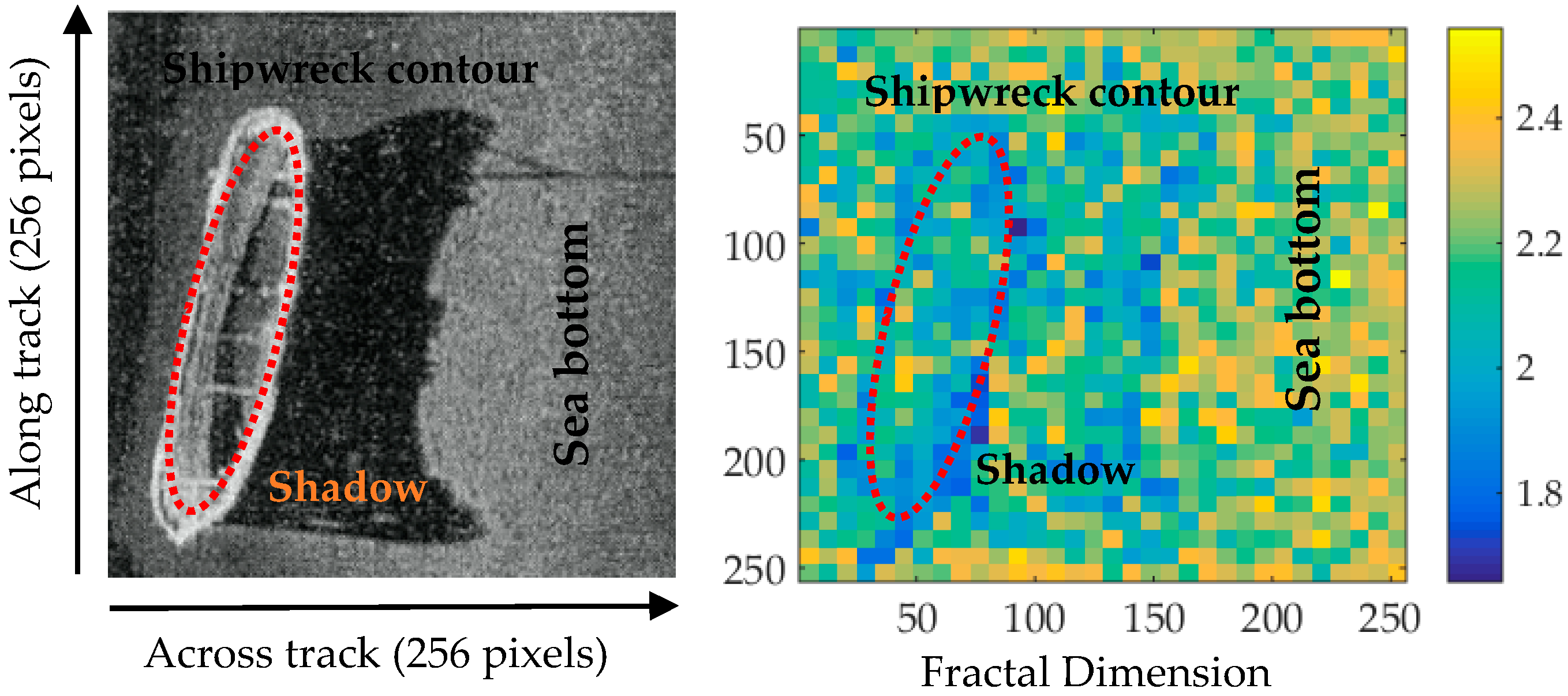Remotesensing 11 00243 g006 Remotesensing 11 00243 g006