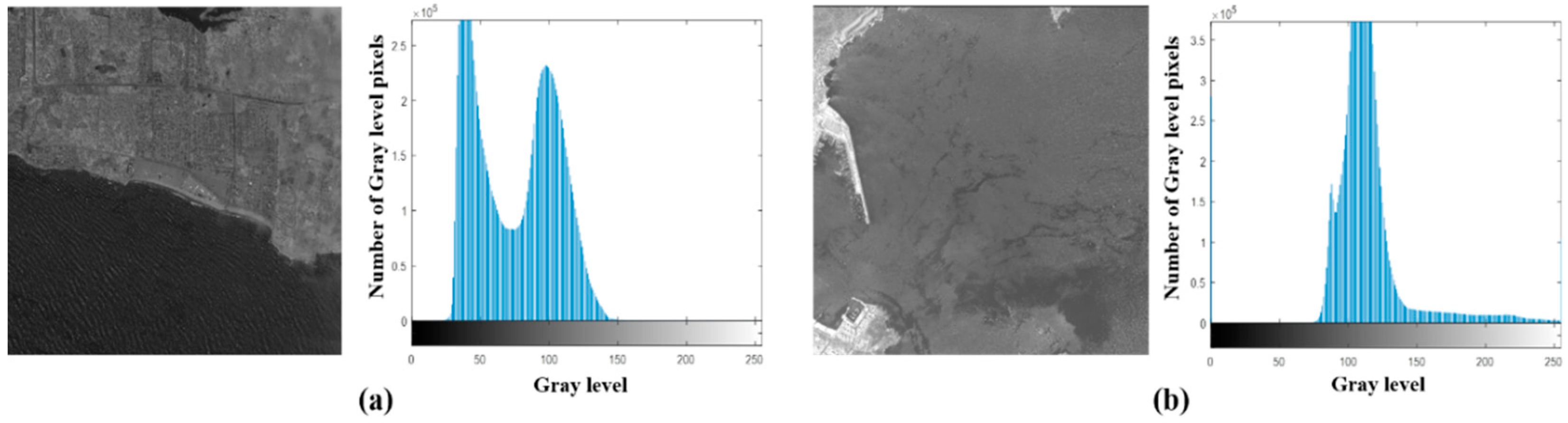 Remotesensing 11 00245 g001
