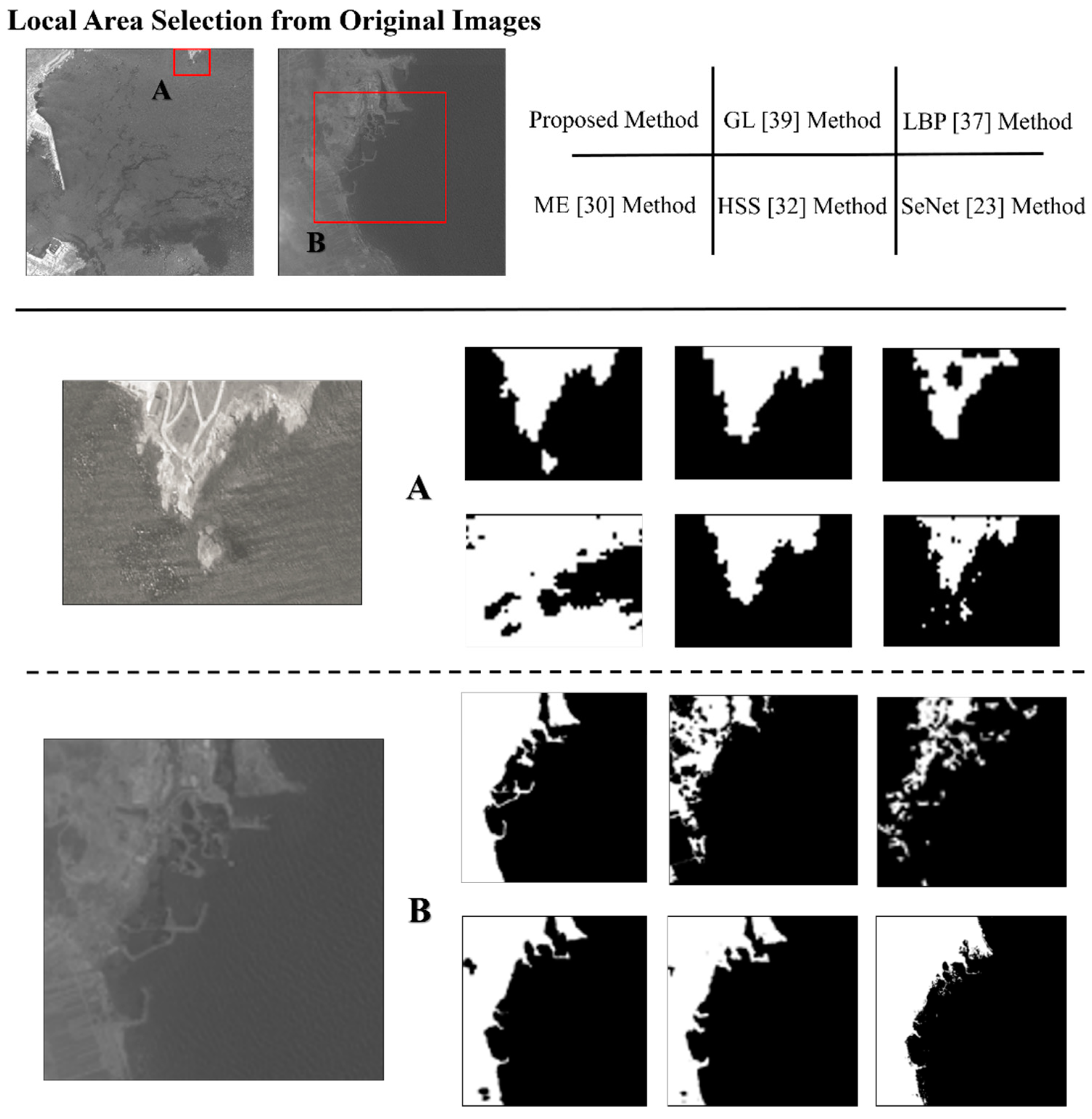Remotesensing 11 00245 g014