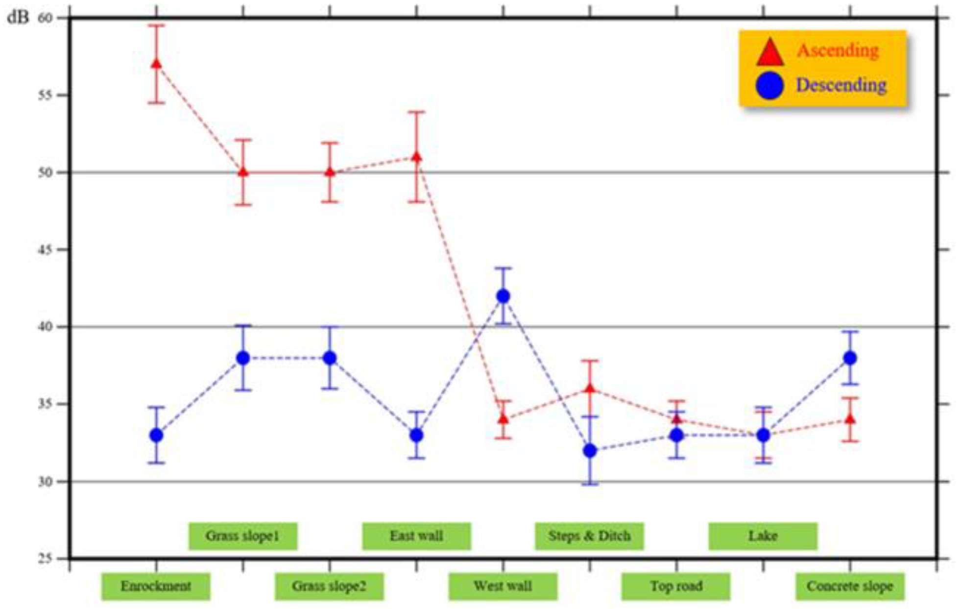 Remotesensing 11 00246 g009