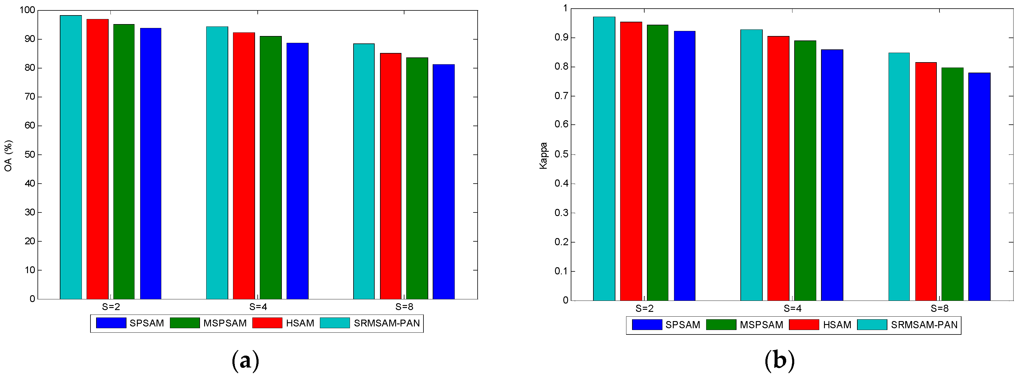 Remotesensing 11 00247 g011