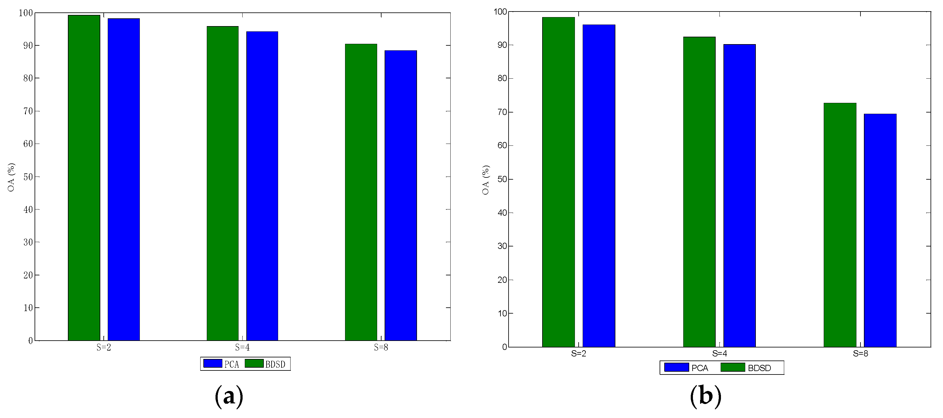 Remotesensing 11 00247 g017