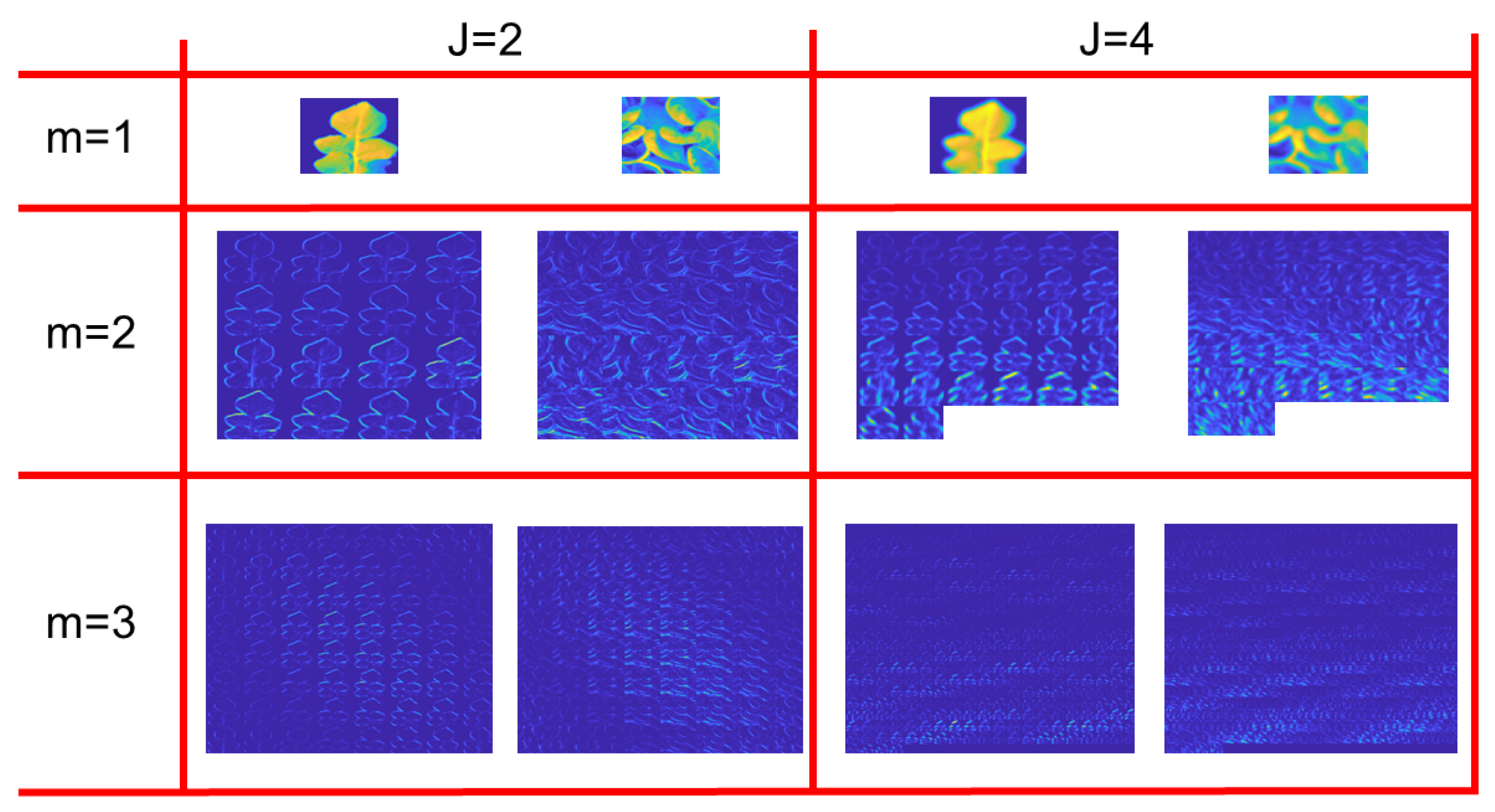 Remotesensing 11 00249 g007
