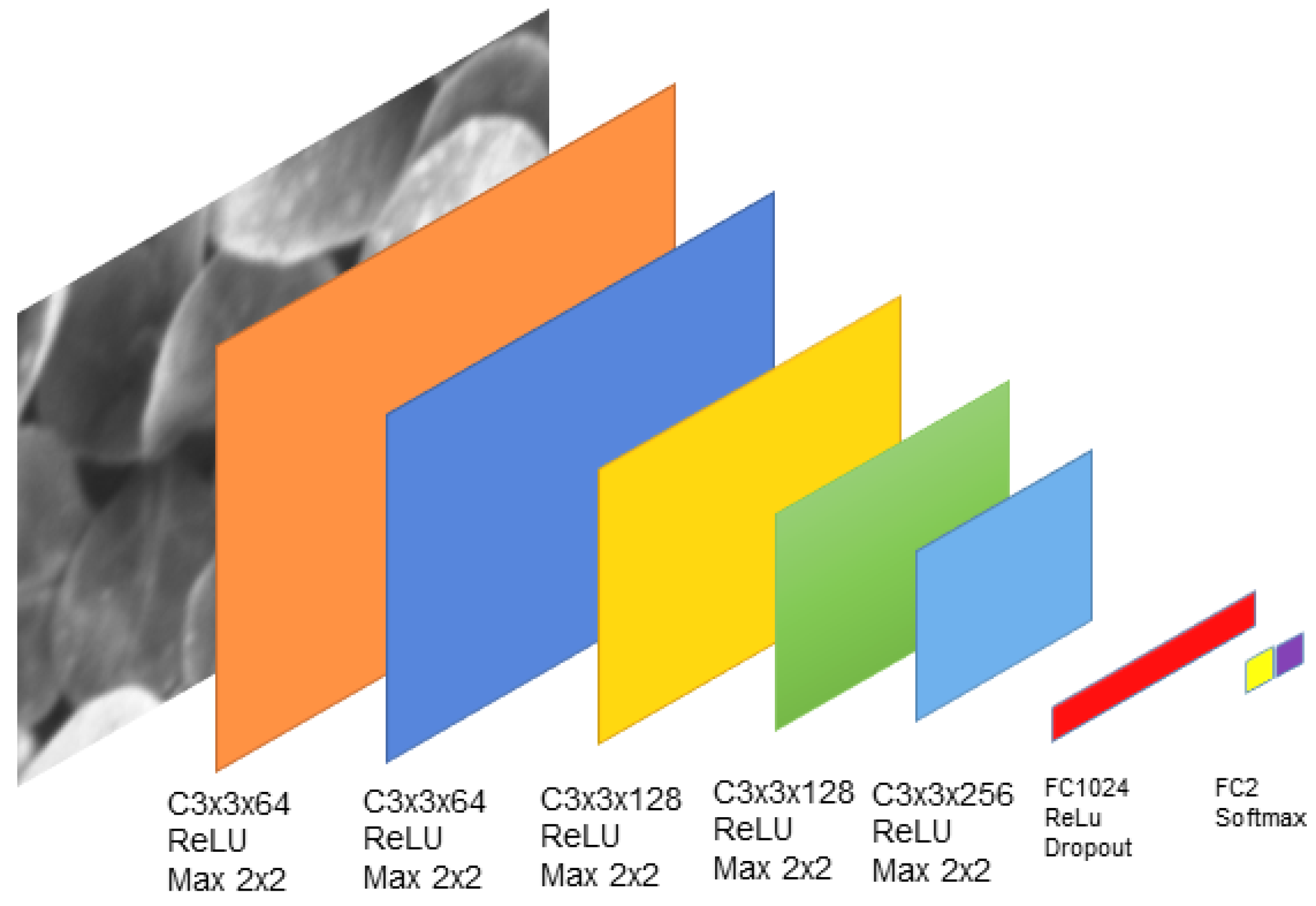 Remotesensing 11 00249 g009