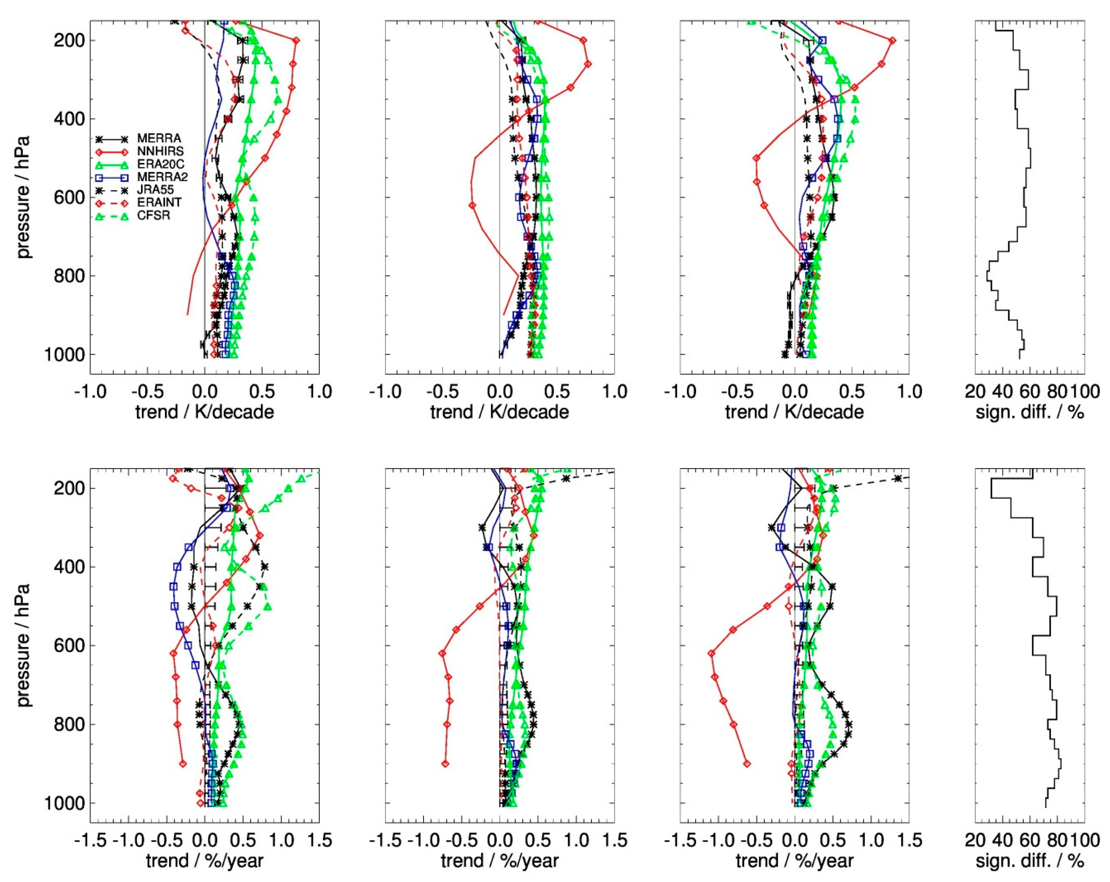 Remotesensing 11 00251 g004